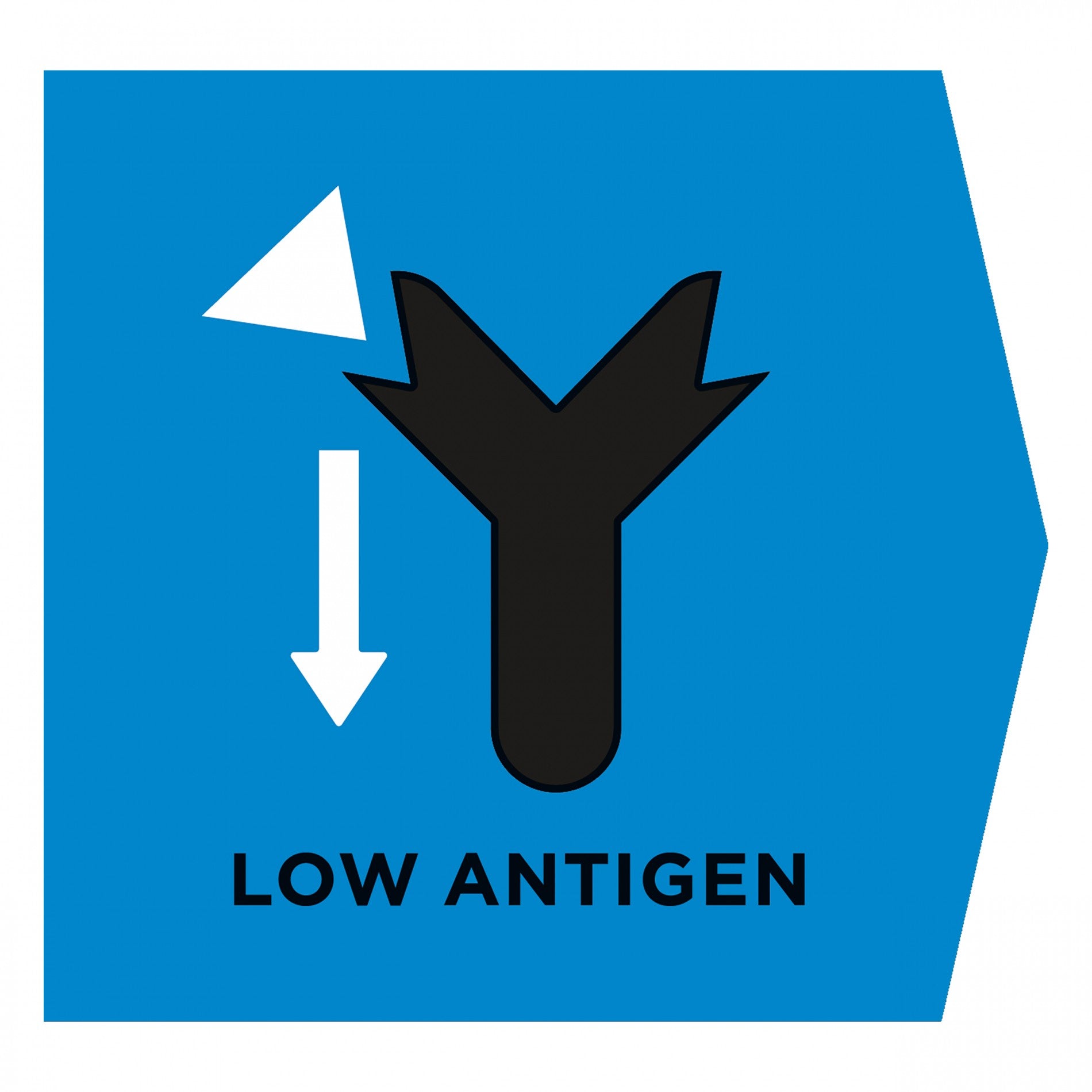 Proplan Veterinary Diets DRM Dermatosis