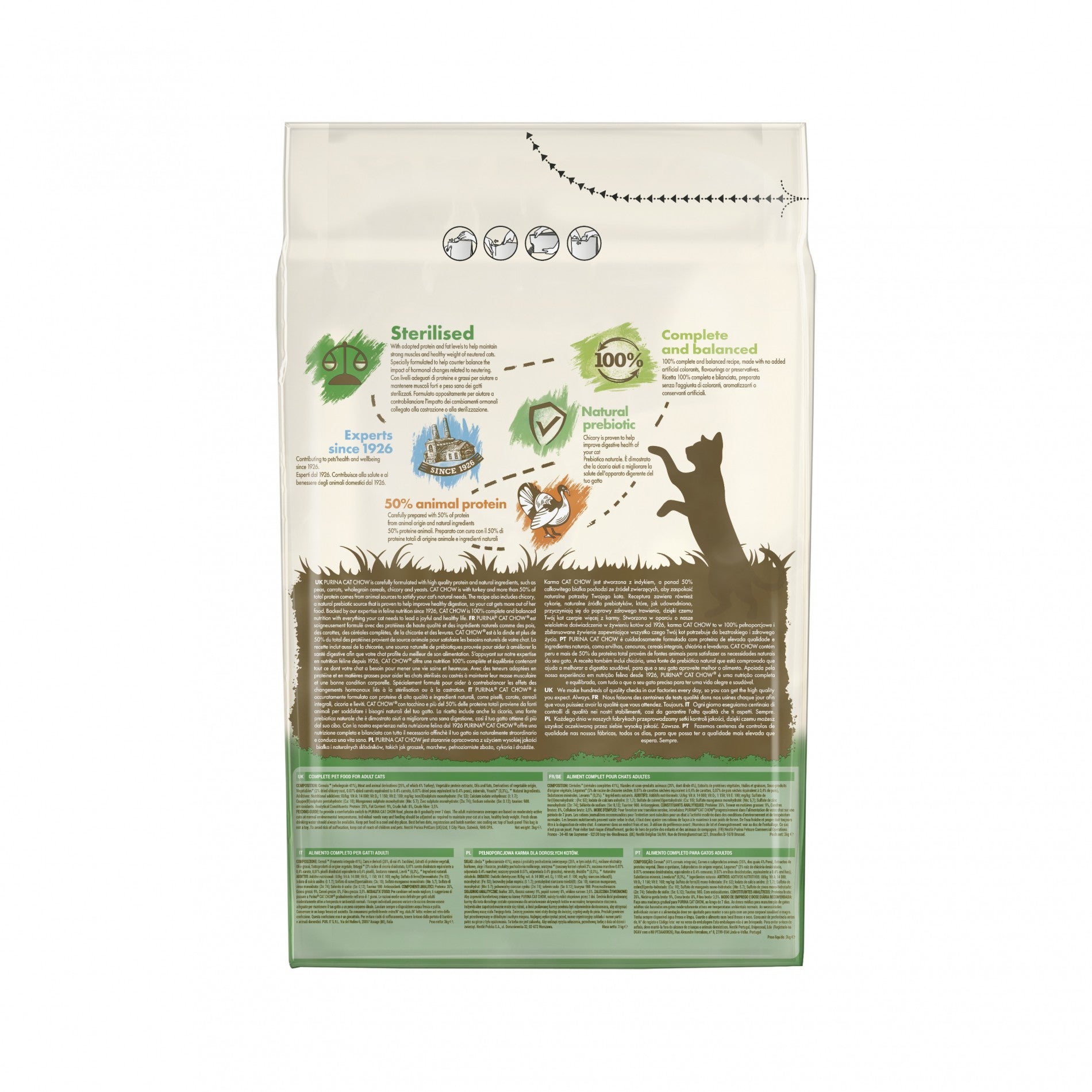 PURINA CAT CHOW Sterilised à la Dinde - Croquettes pour chat