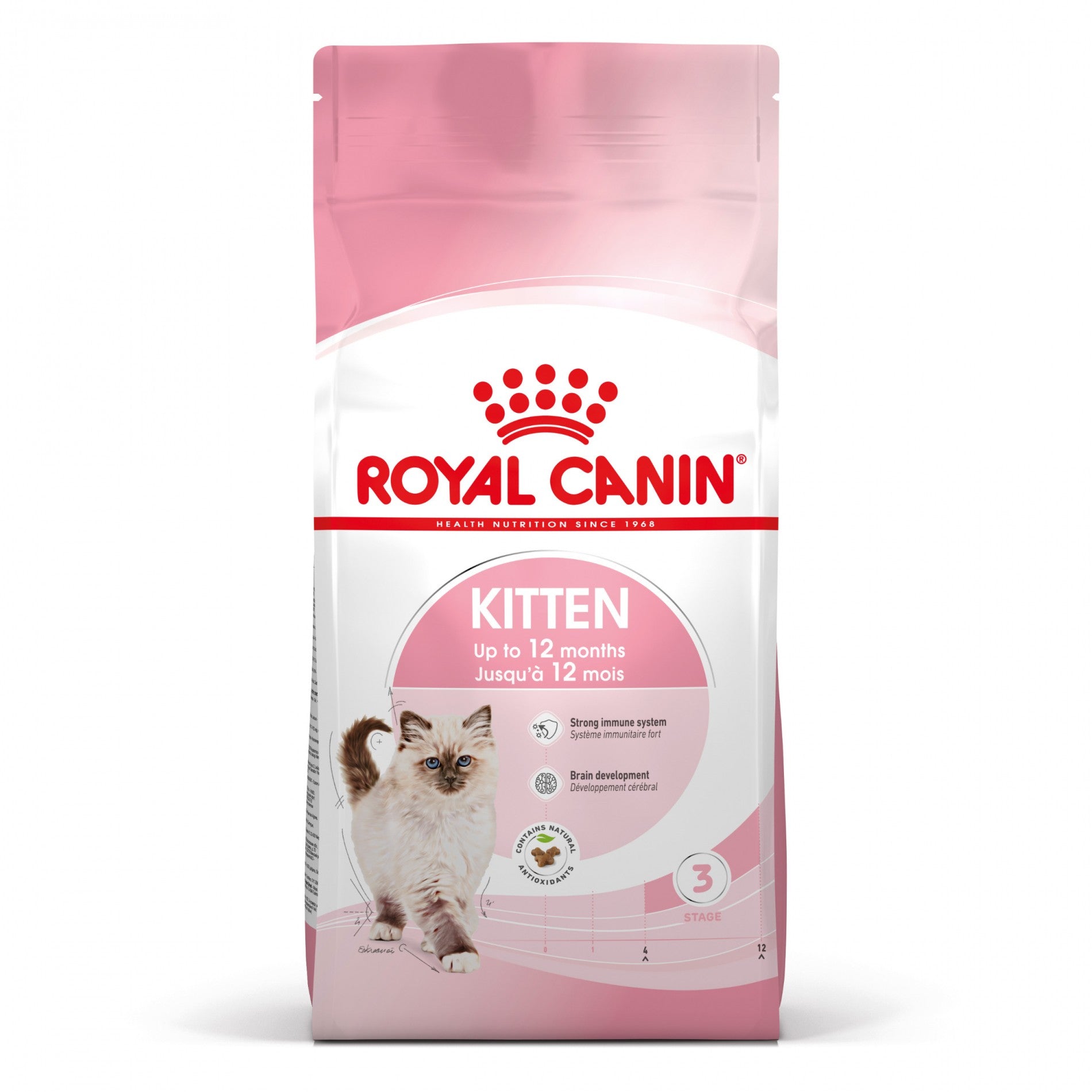 Royal Canin Kitten Second Age