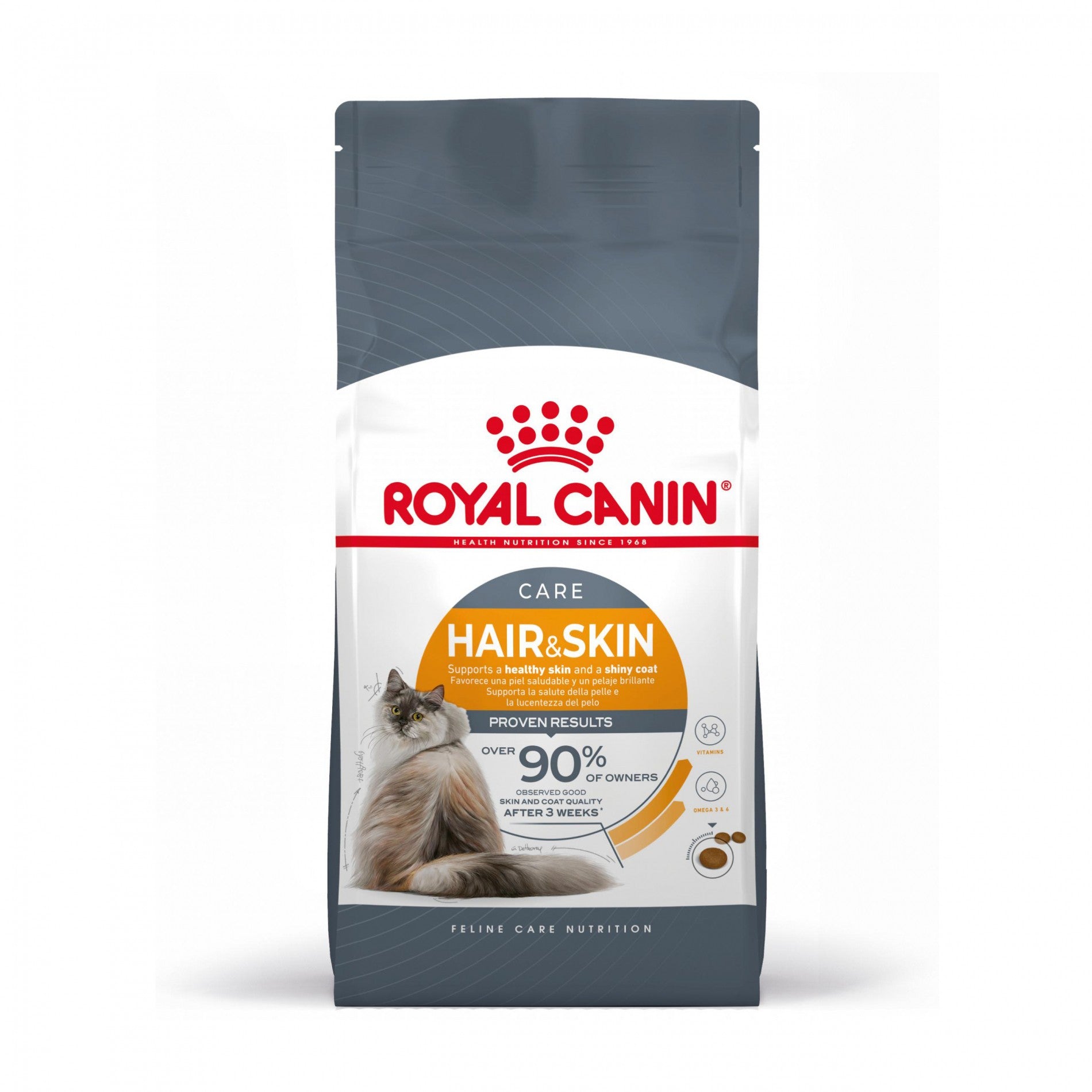 Royal Canin Hair & Skin Care