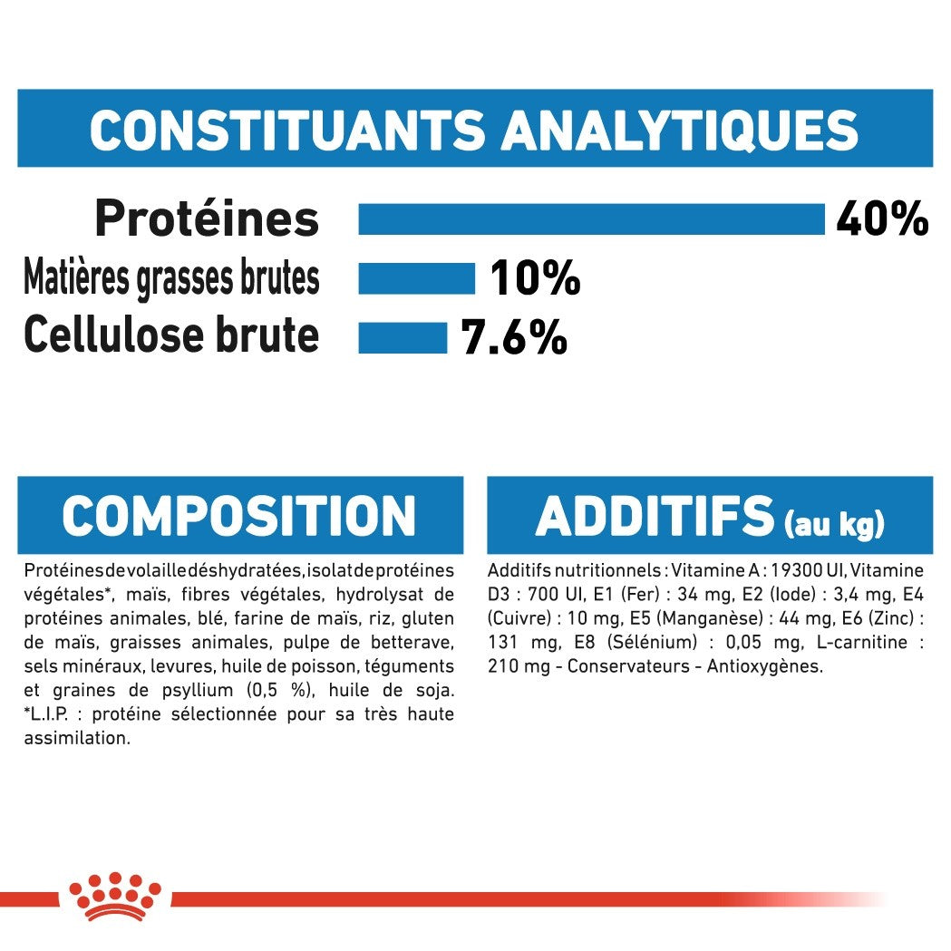 Royal Canin Light Weight Care Adult - croquettes pour chat