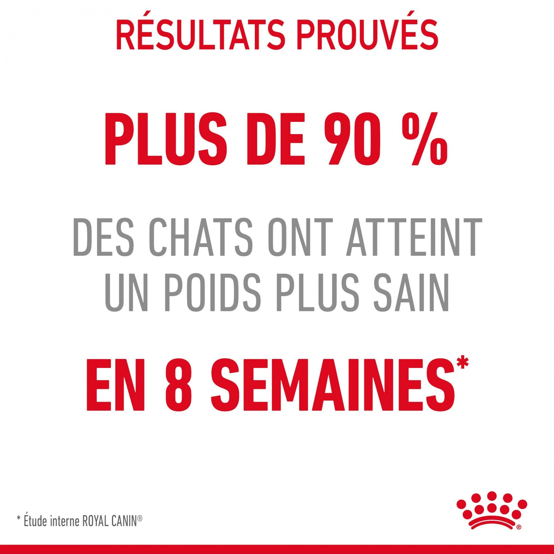 Royal Canin Light Weight Care Adult - croquettes pour chat