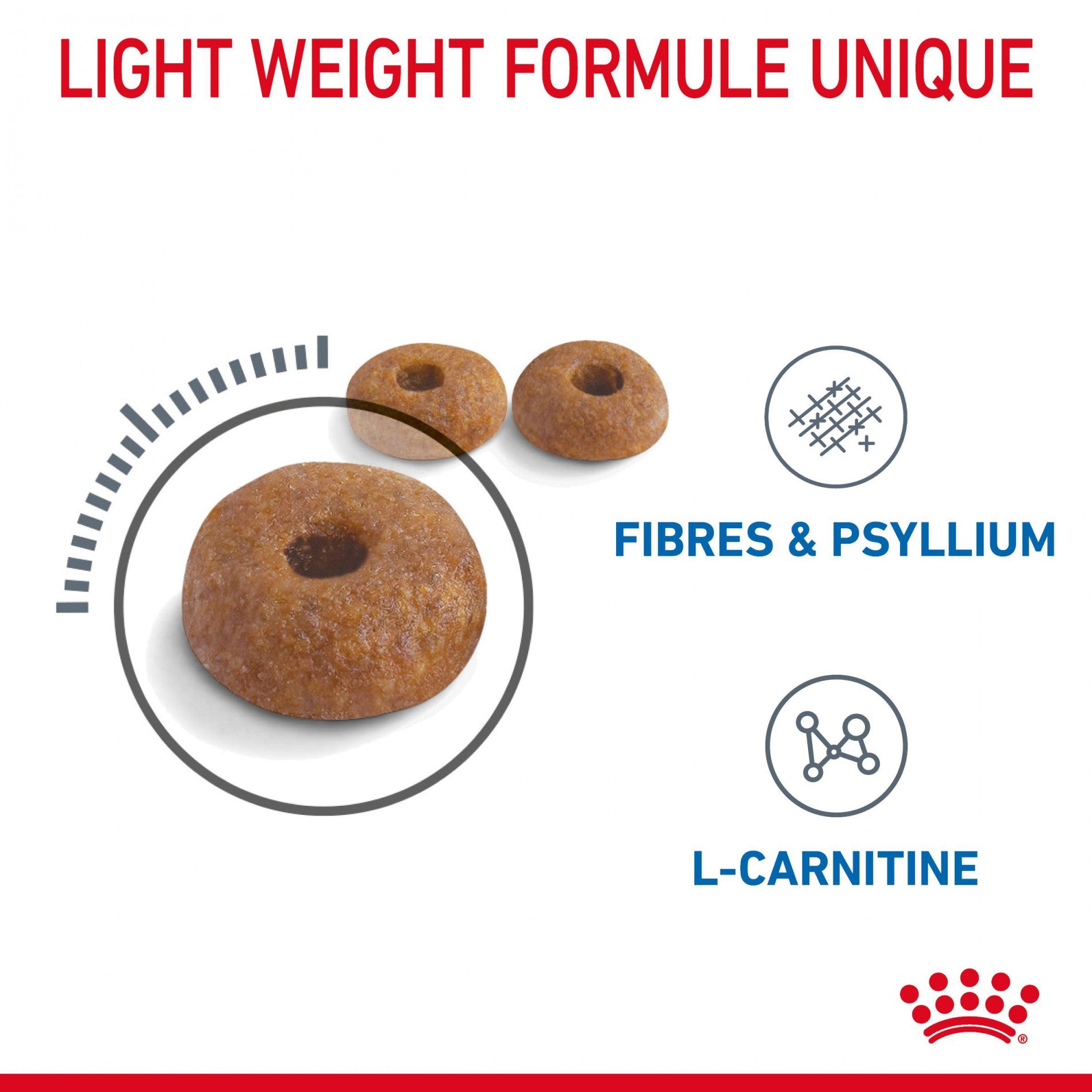 Royal Canin Light Weight Care Adult - croquettes pour chat