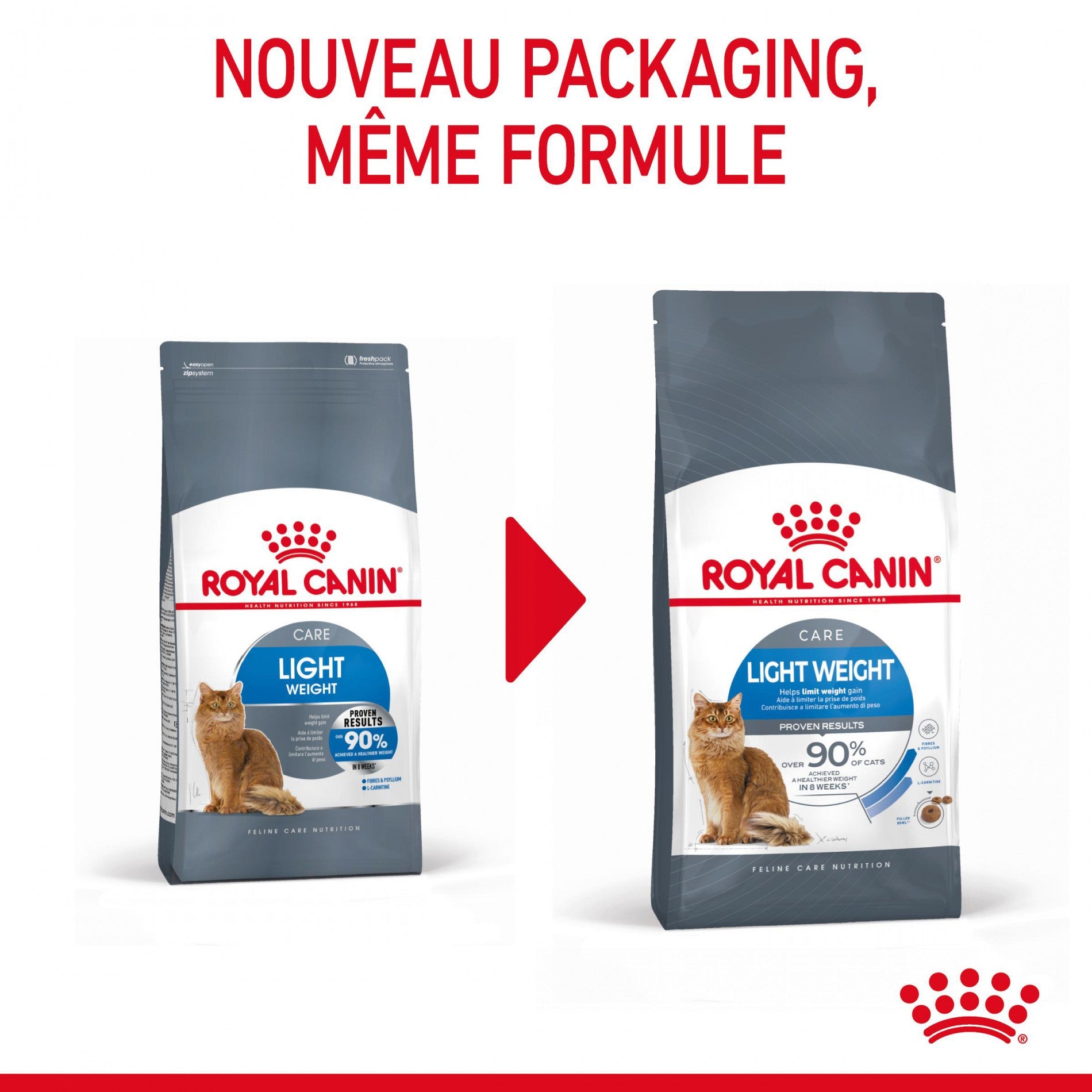Royal Canin Light Weight Care Adult - croquettes pour chat