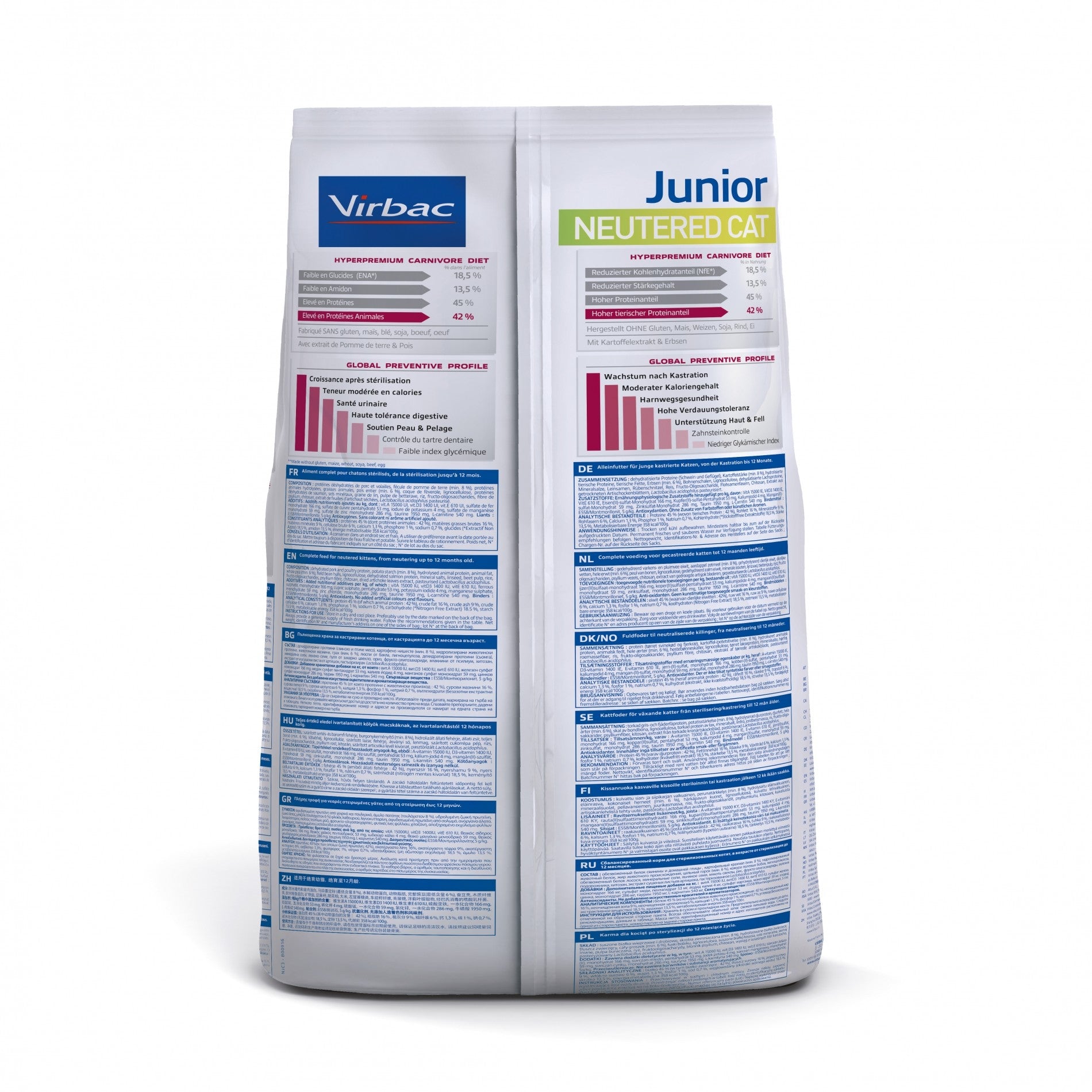 VIRBAC Veterinary HPM Junior Neutered Cat