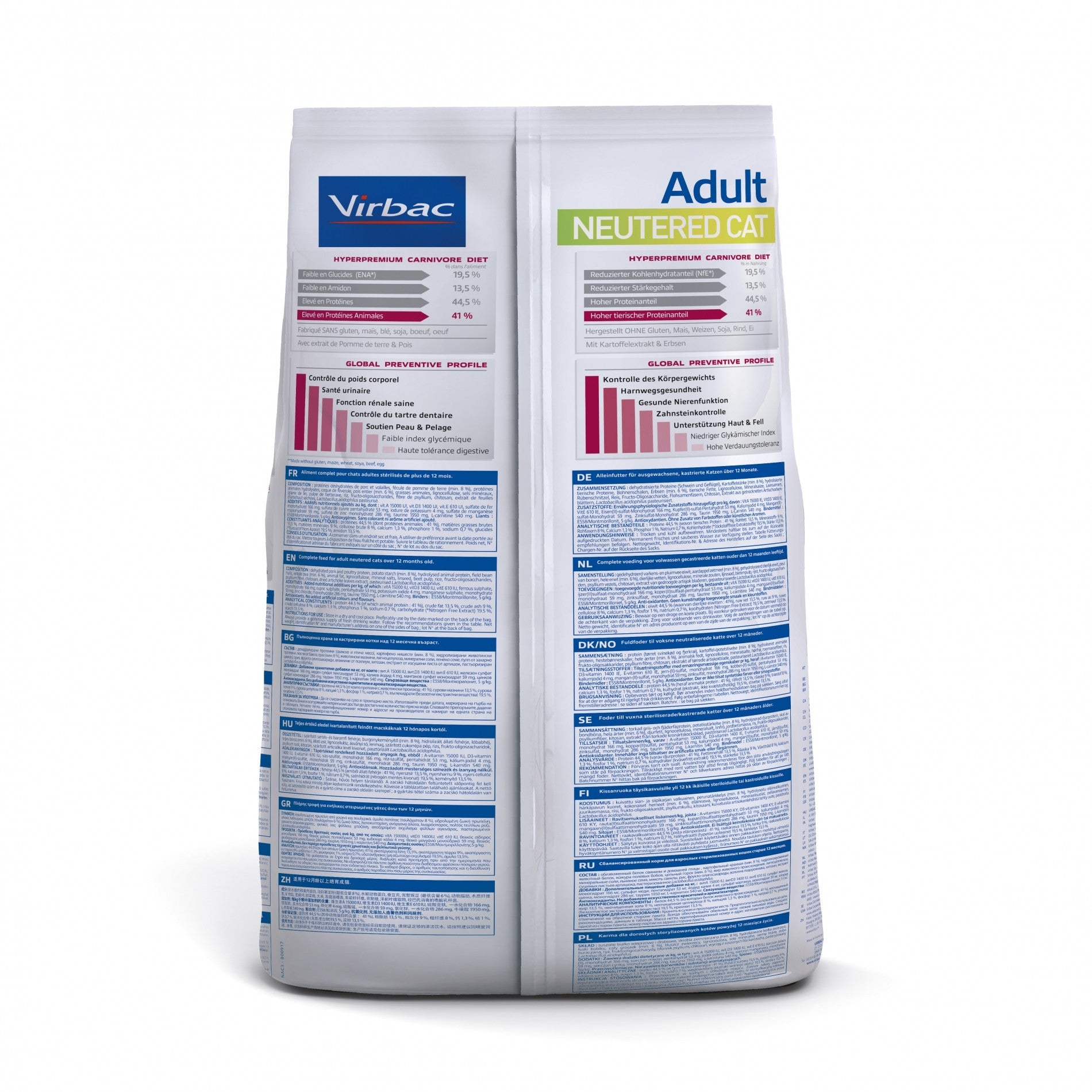VIRBAC Veterinary HPM Adult Neutered Cat