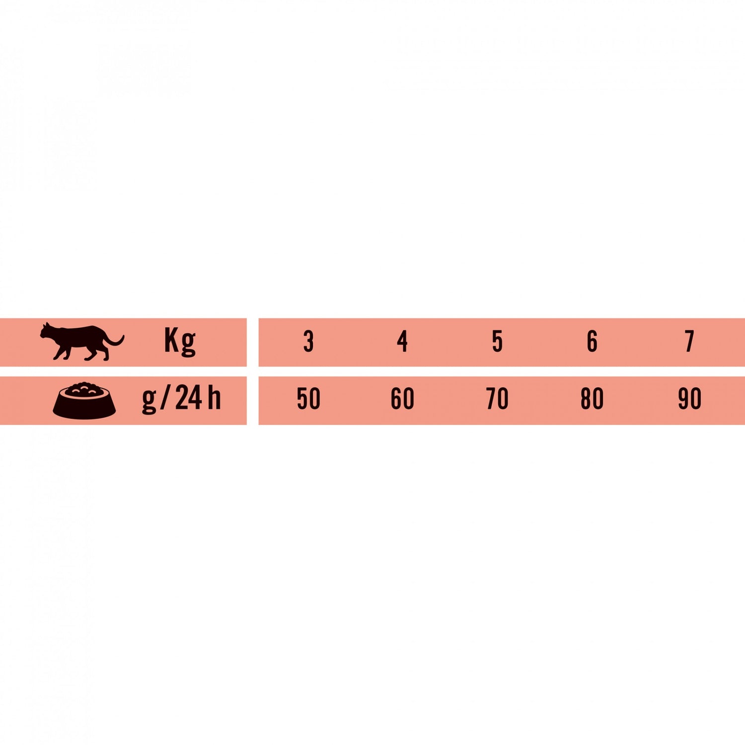 Schesir Croquettes Natural Selection Adult Delicate - Boeuf