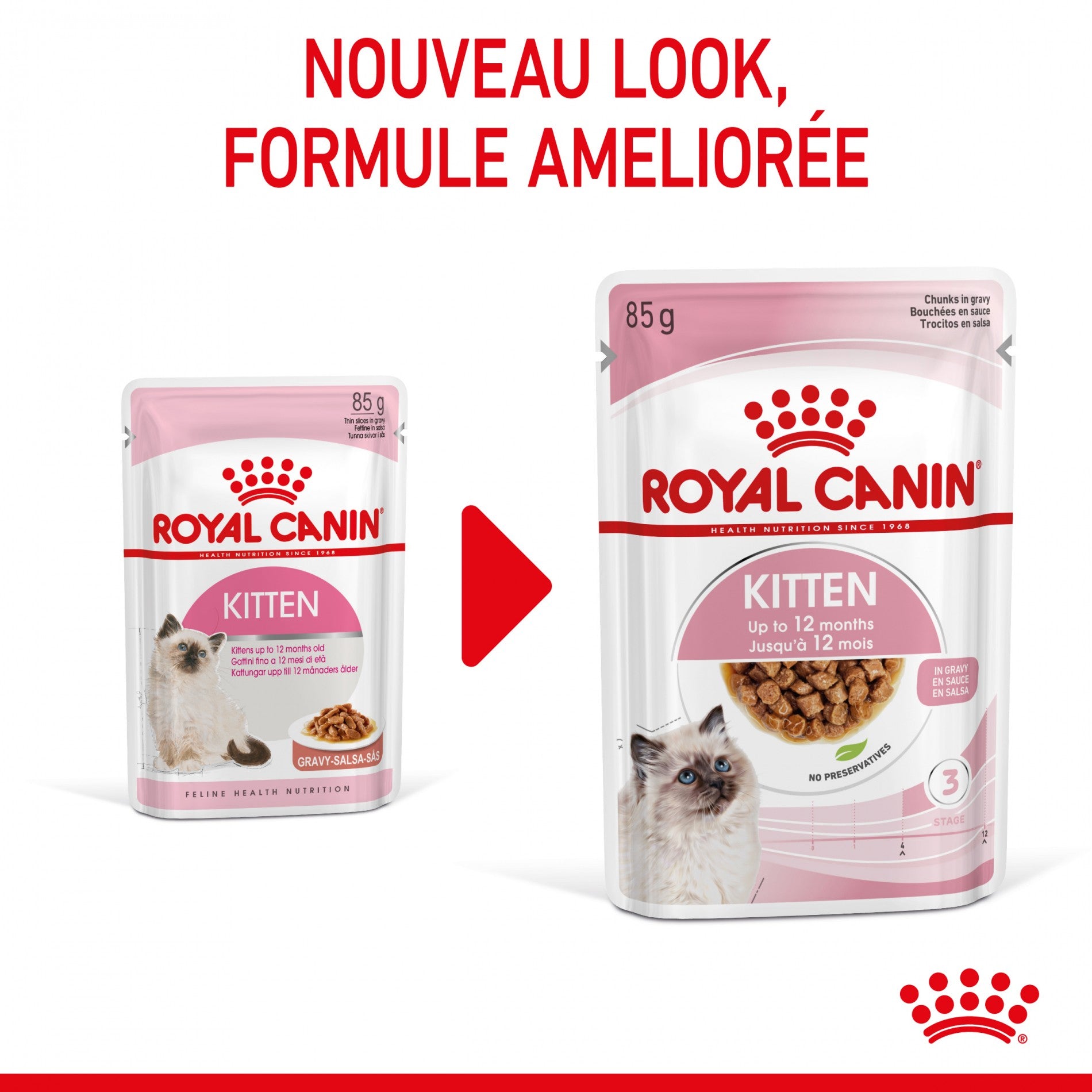 Royal Canin Kitten - Sauce pour chaton
