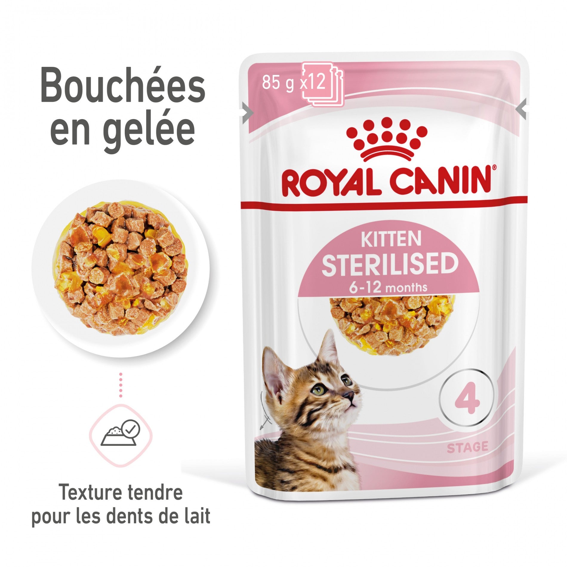 Royal Canin Kitten Sterilised - Gêlée et sauce pour chat