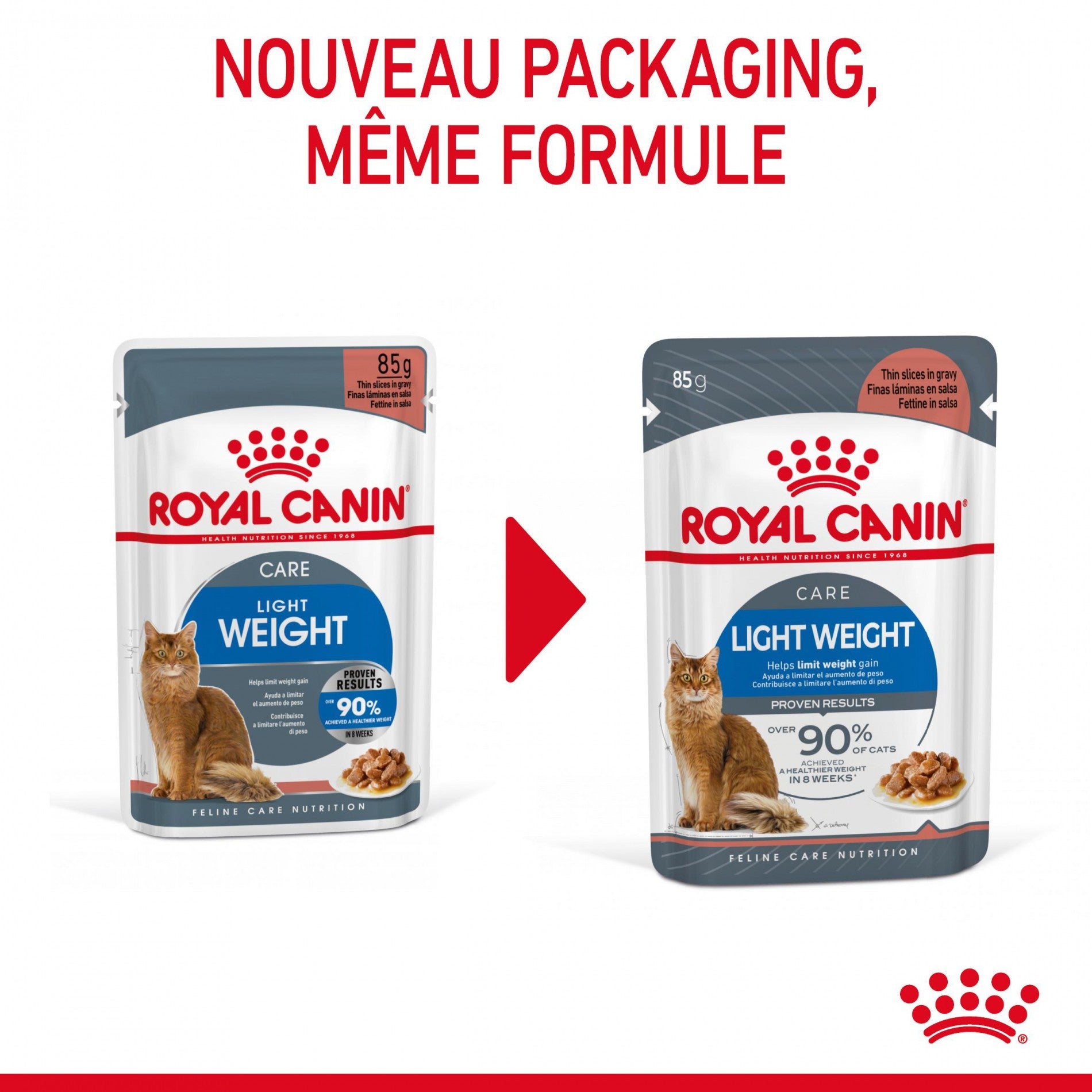 Royal Canin Light Weight Care