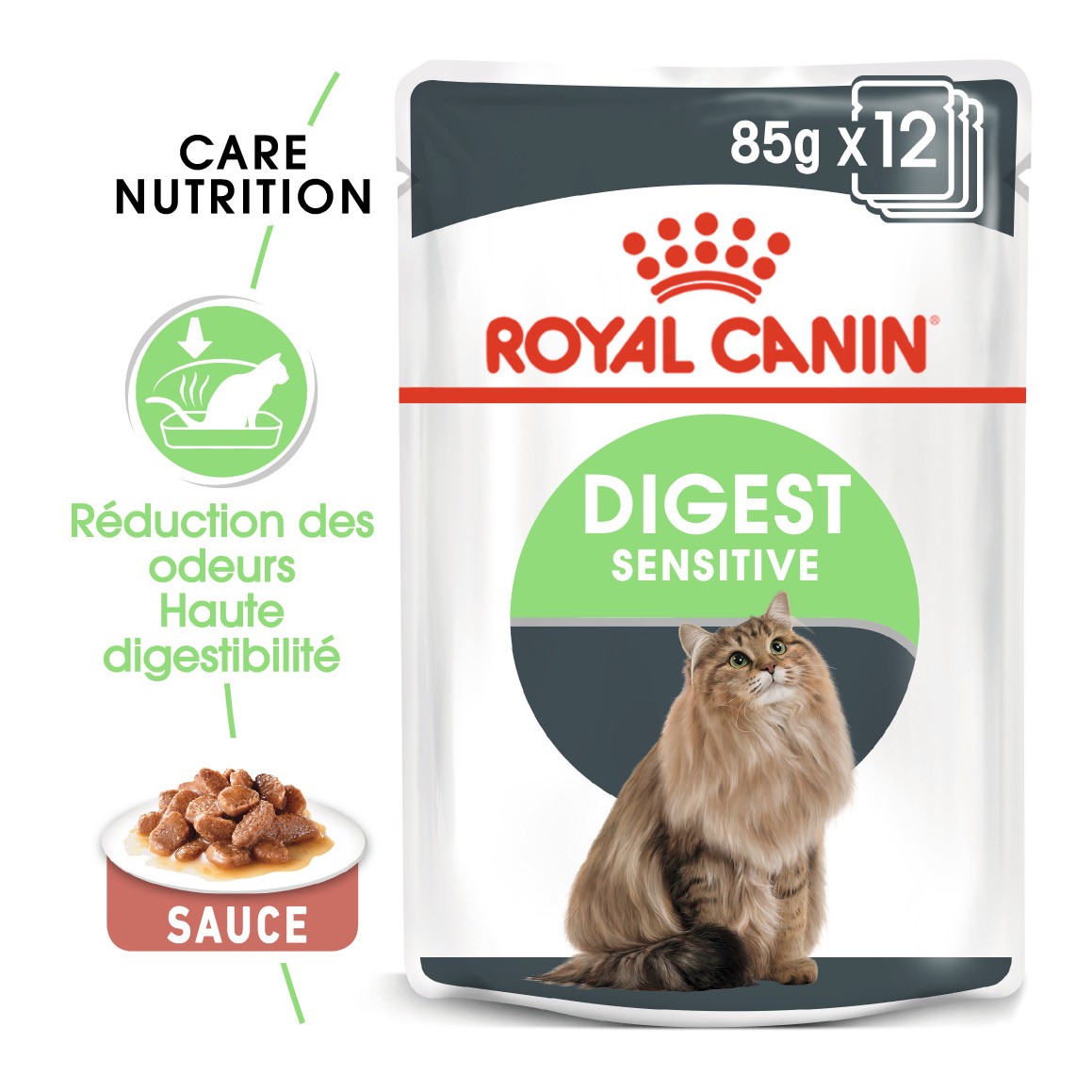 Royal Canin Digest Sensitive