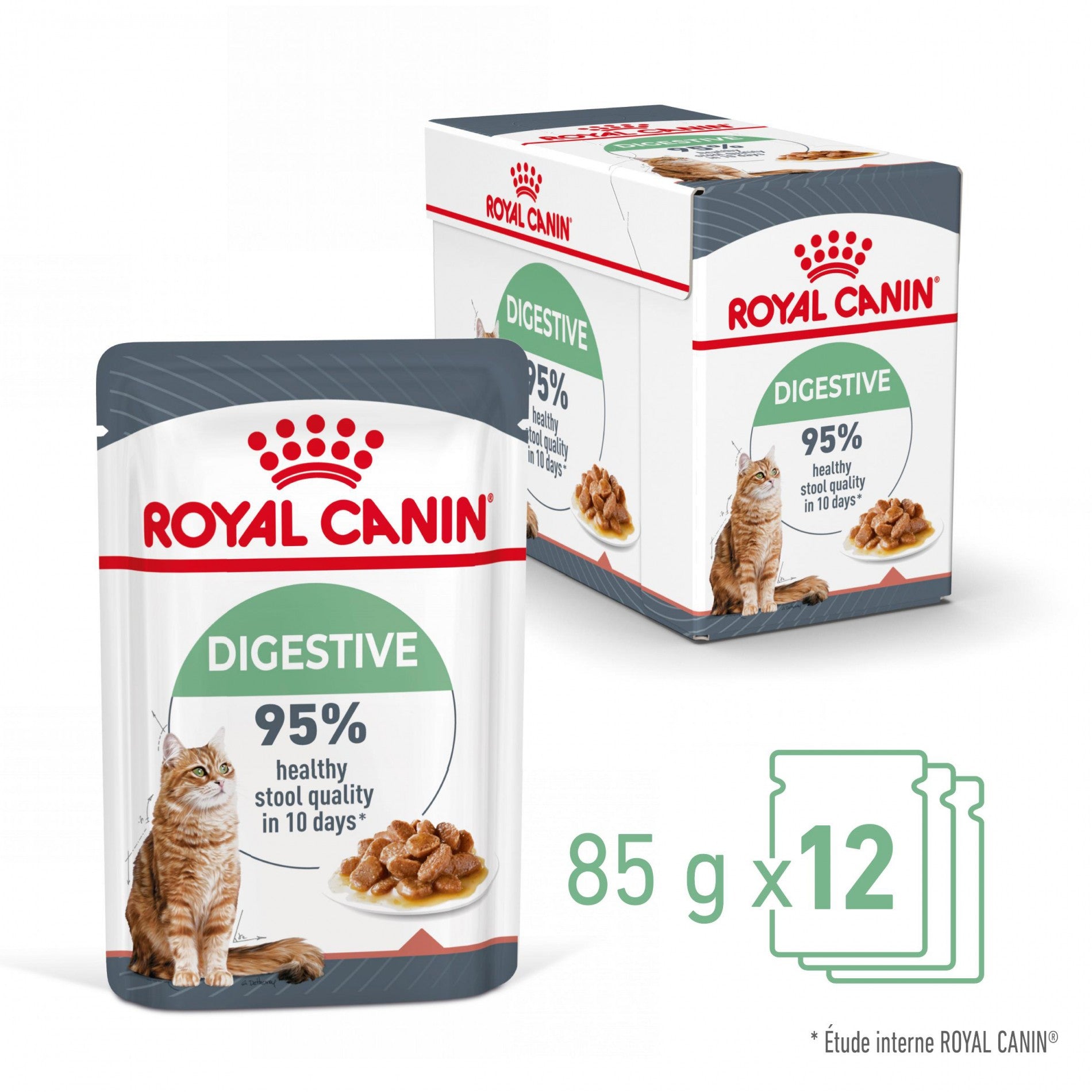 Royal Canin Digest Sensitive