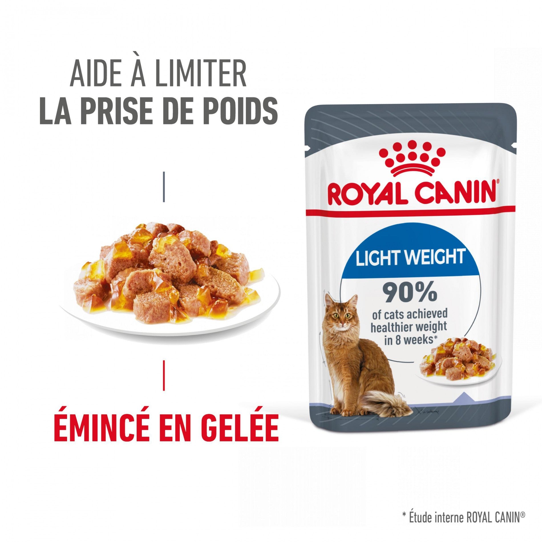 Royal Canin Light Weight Care