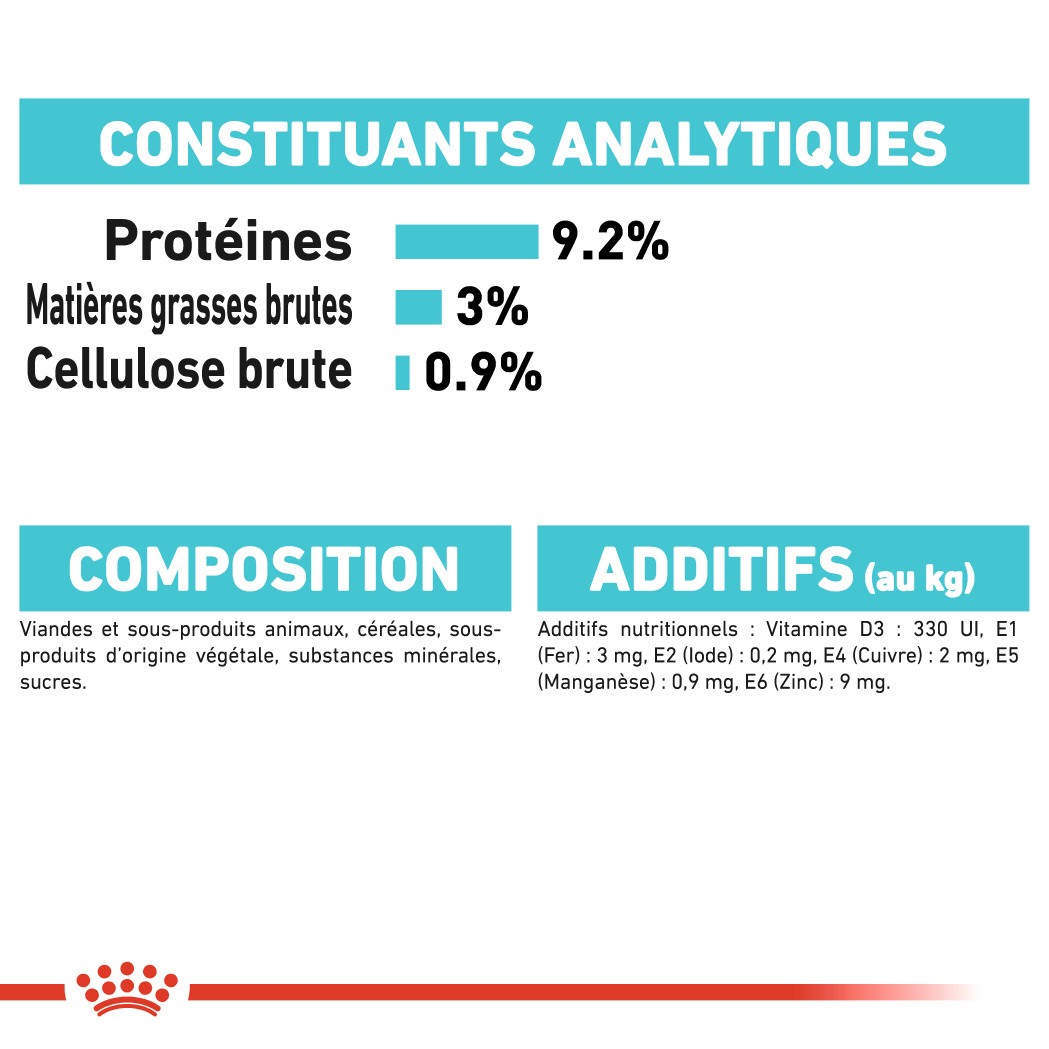 ROYAL CANIN Urinary Care en sauce - Pâtée pour chat