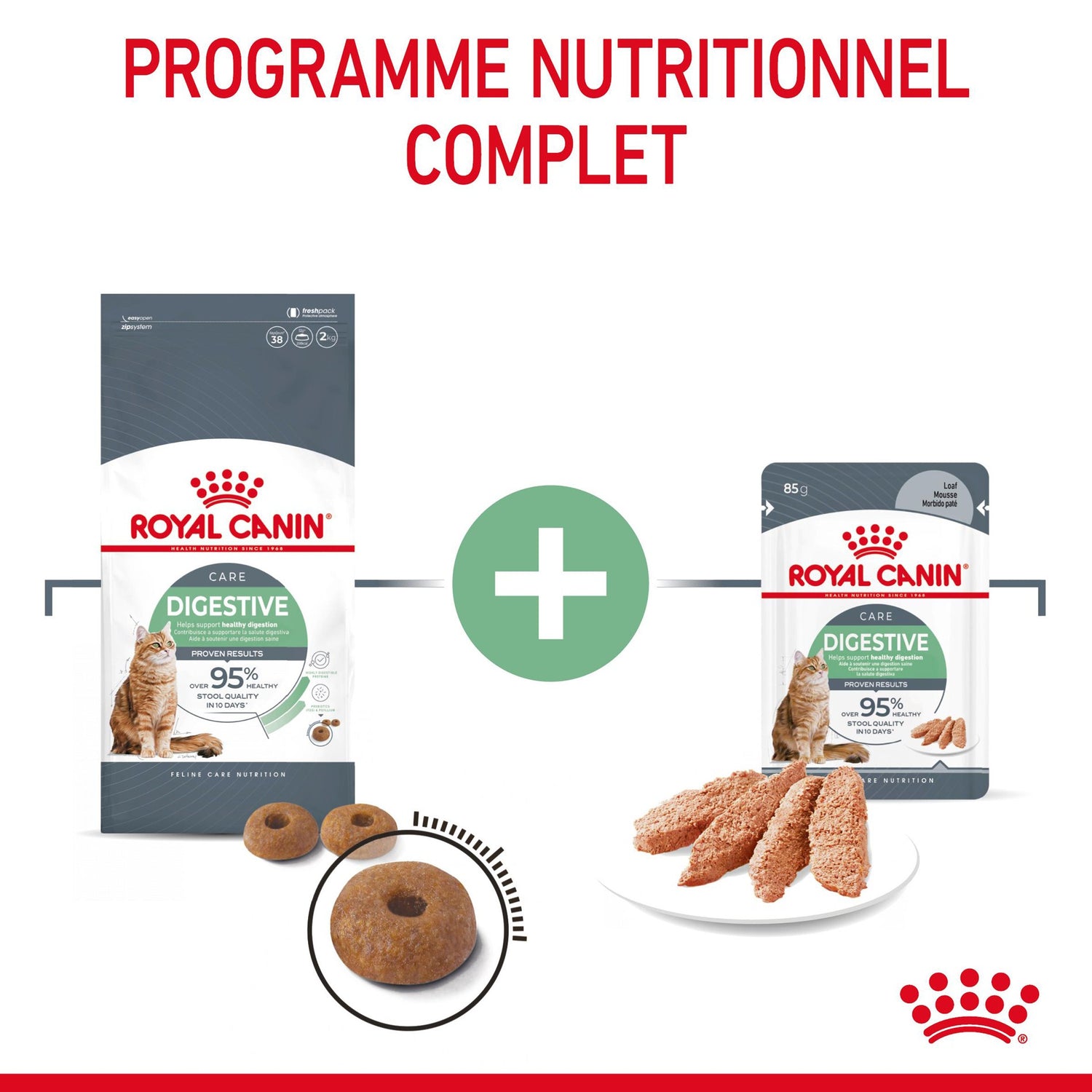 ROYAL CANIN Digestive Care en Mousse – Pâtée pour chat