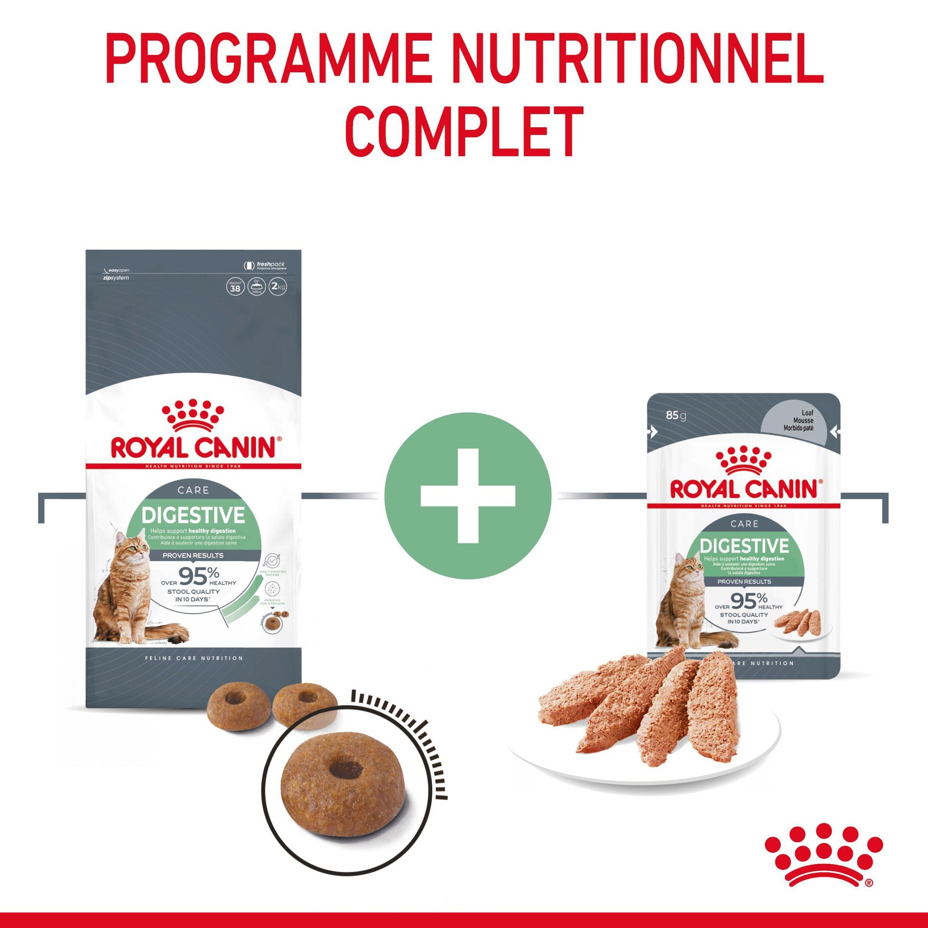 ROYAL CANIN Digestive Care en Mousse – Pâtée pour chat