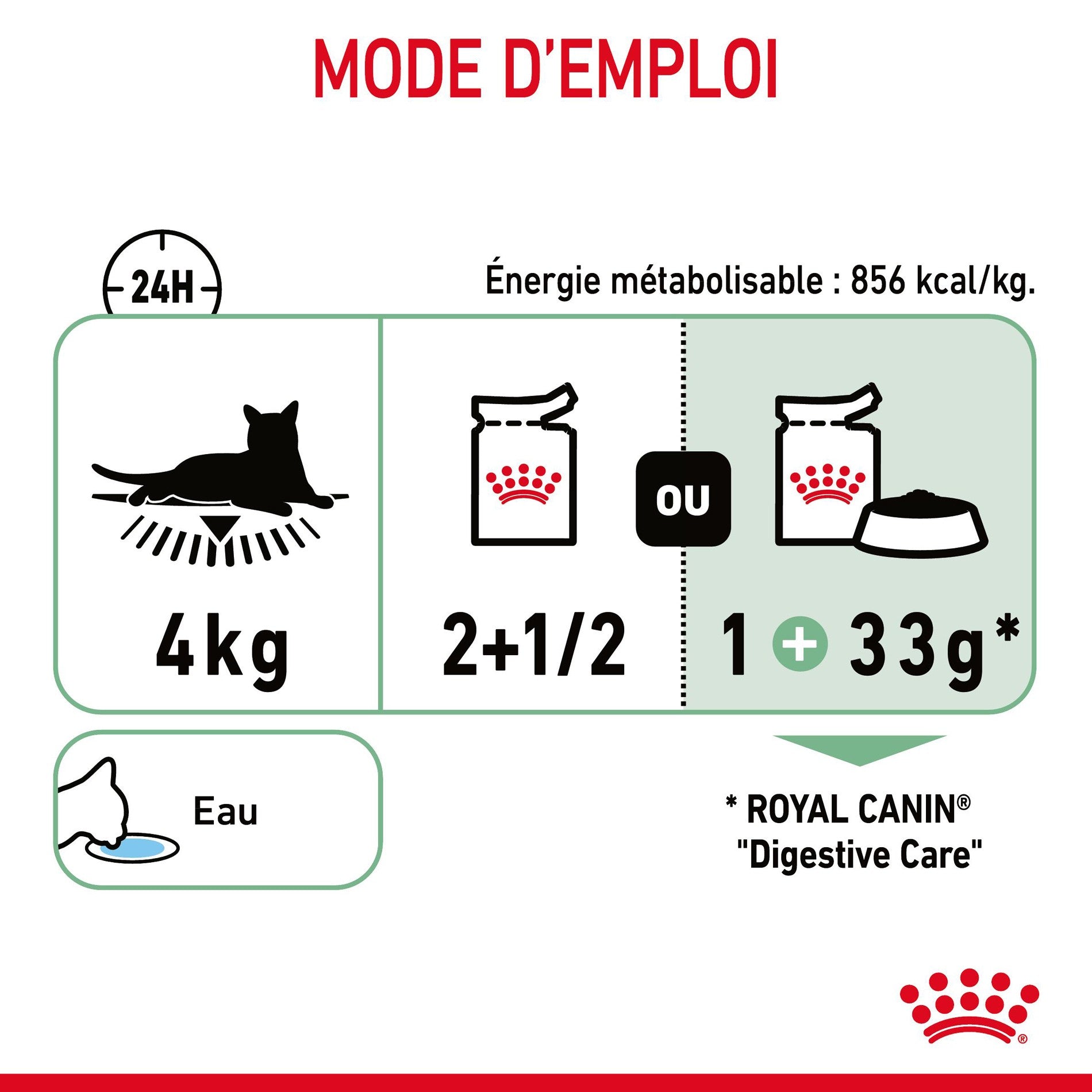 ROYAL CANIN Digestive Care en Mousse – Pâtée pour chat