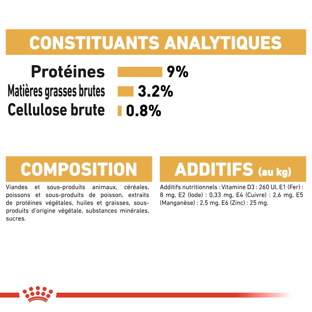 Royal Canin British Shorthair - Pâtée en sachet pour chat