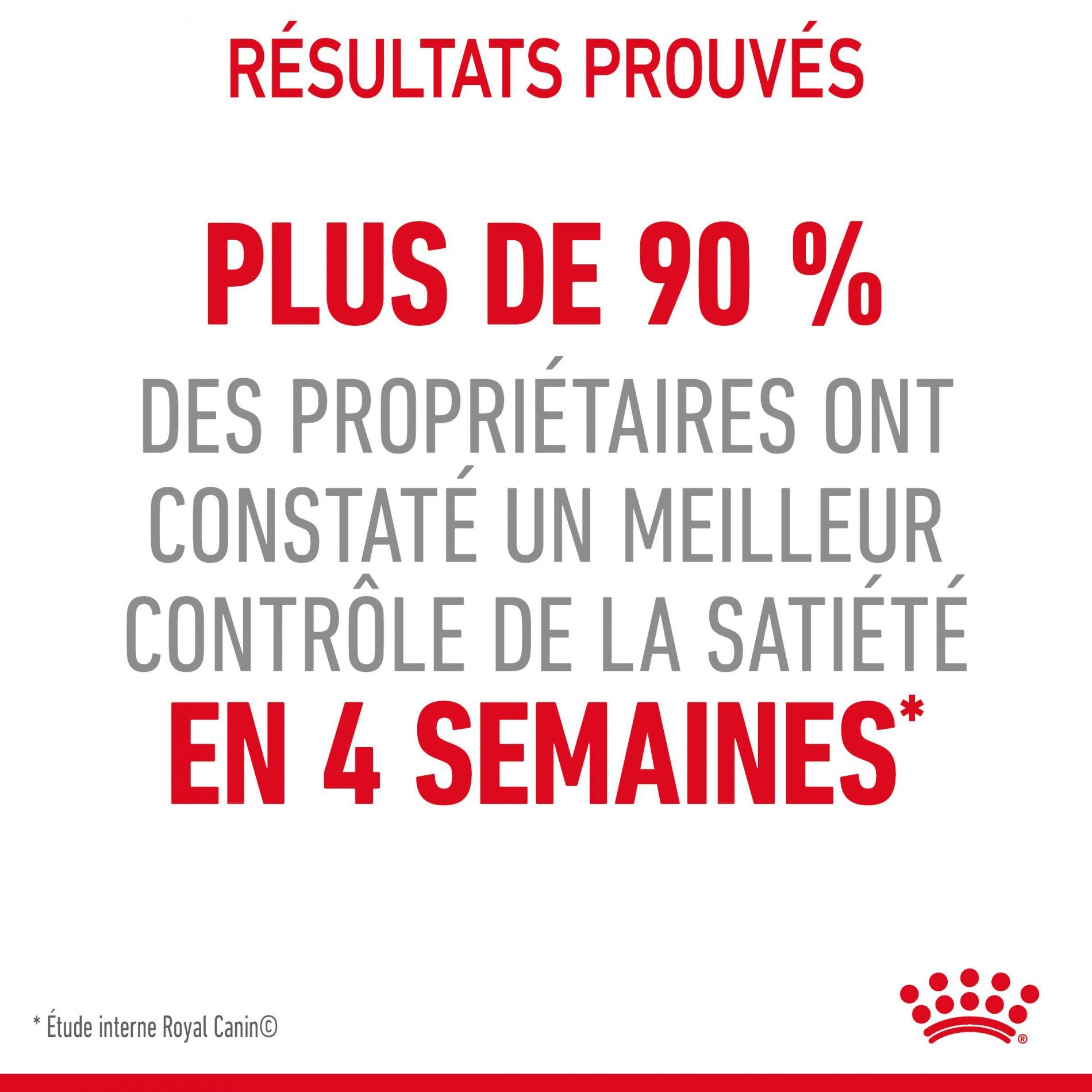 ROYAL CANIN Appetite Control Care en Sauce – Pâtée pour chat