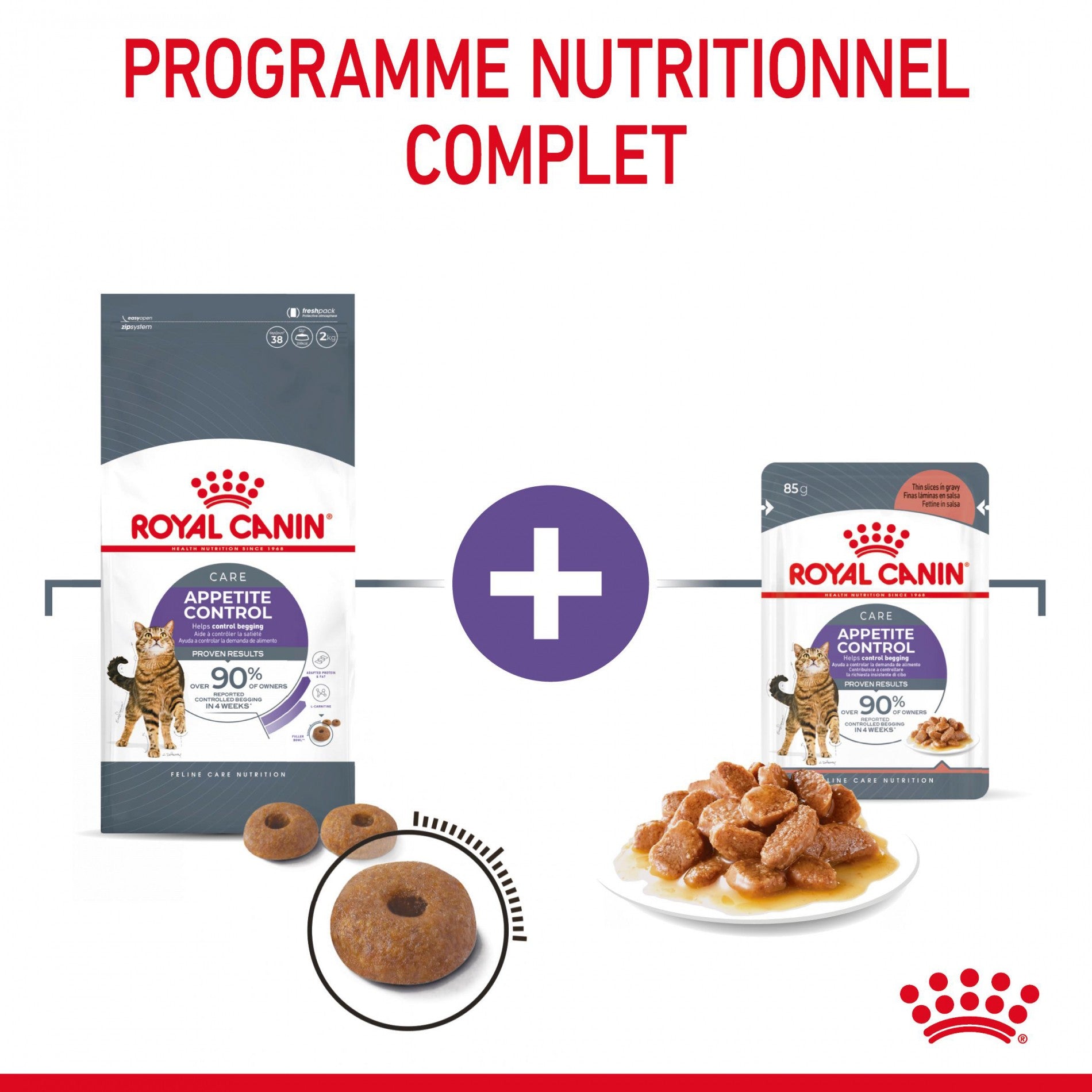 ROYAL CANIN Appetite Control Care en Sauce – Pâtée pour chat