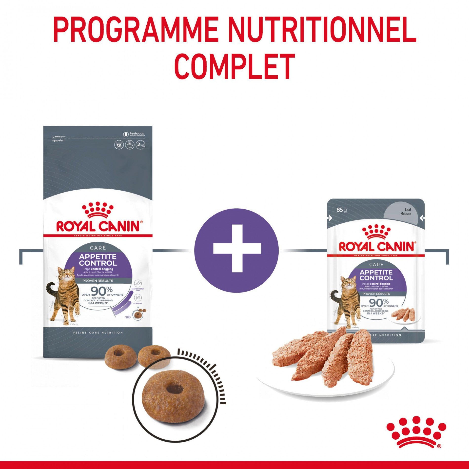 ROYAL CANIN Appetite Control Care en Mousse – Pâtée pour chat