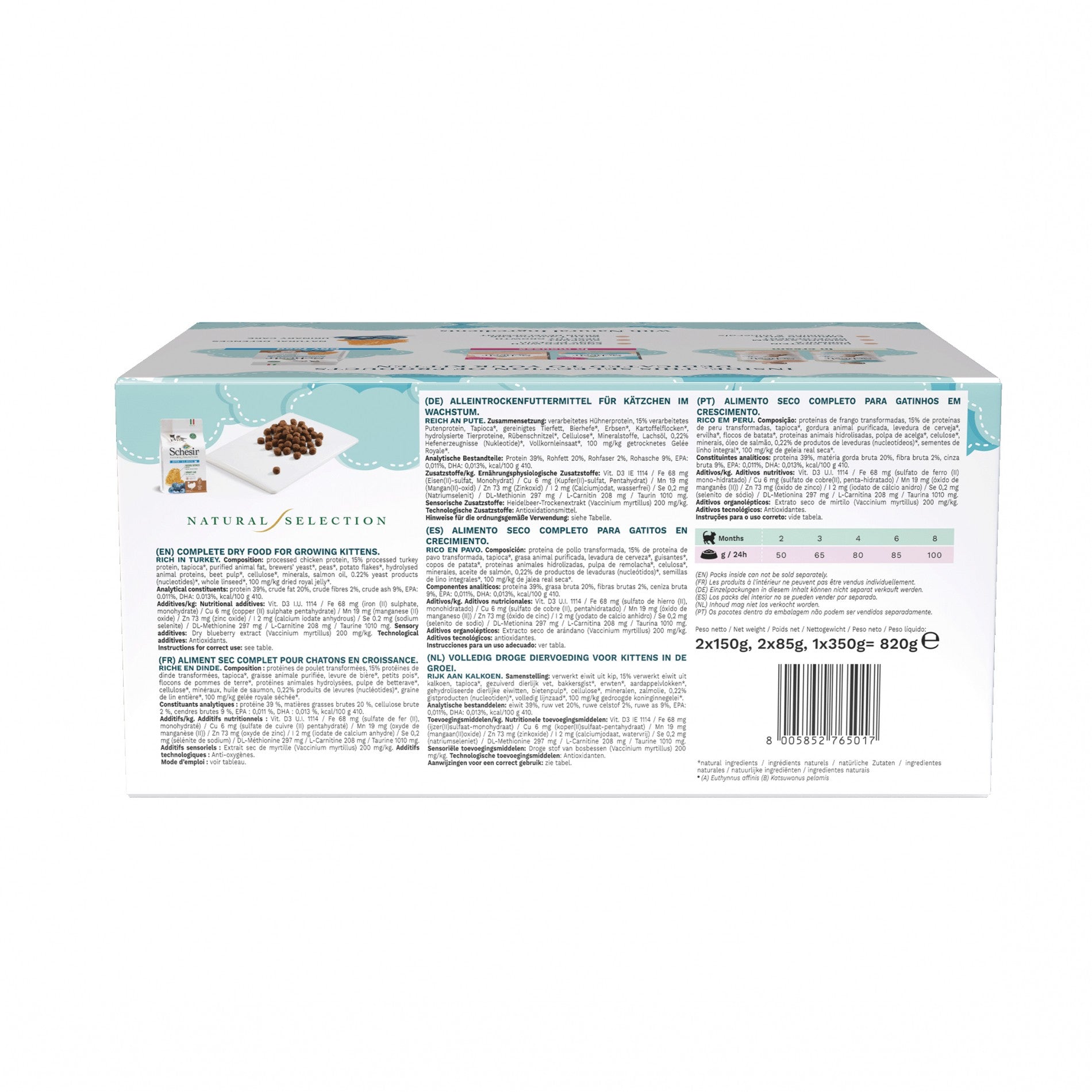 Schesir kit kitten care