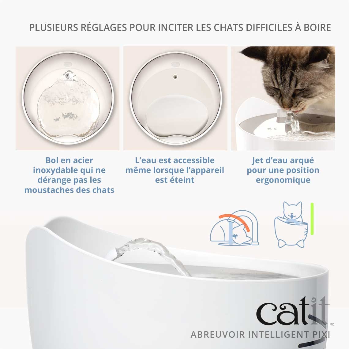 Fontaine connectée Pixi Inox 2L