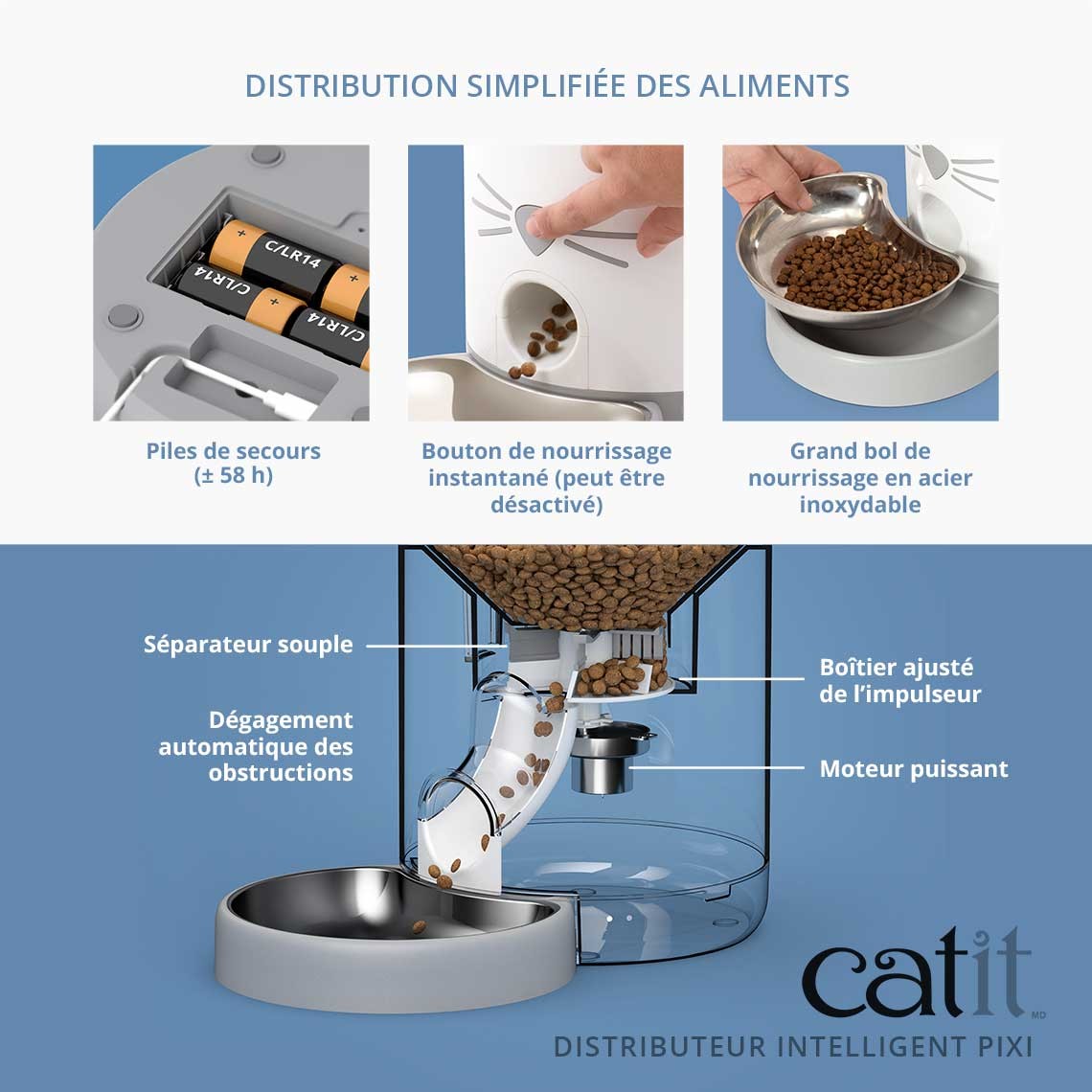 Distributeur connecté Pixi 12 repas