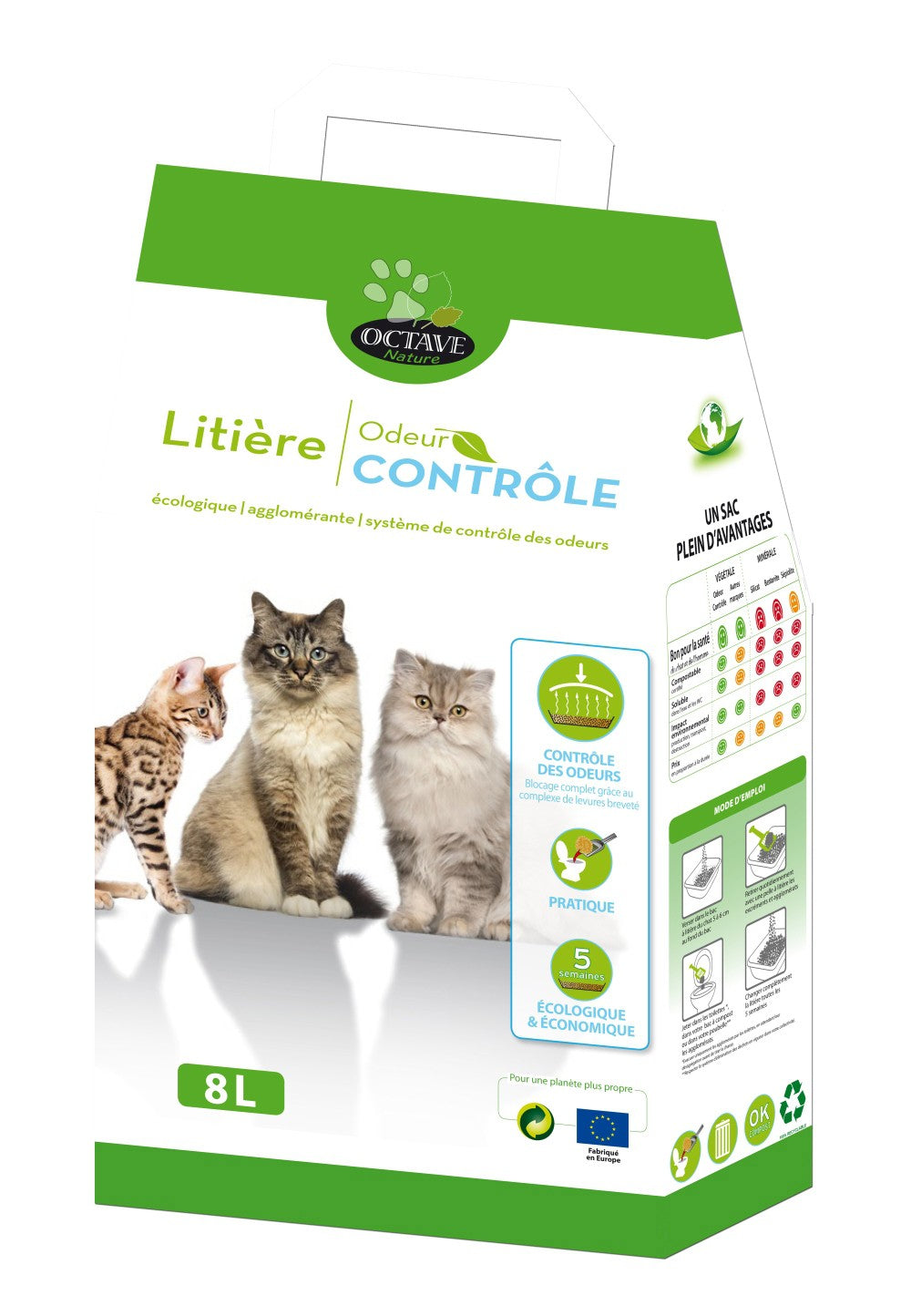 Litière Odeur Contrôle