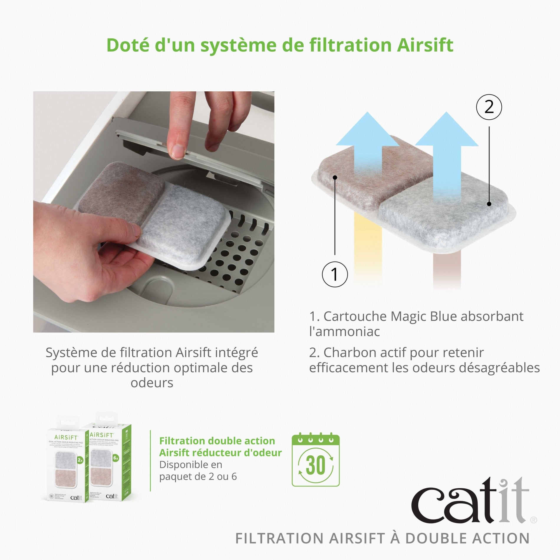 Filtre anti-odeur Airsift