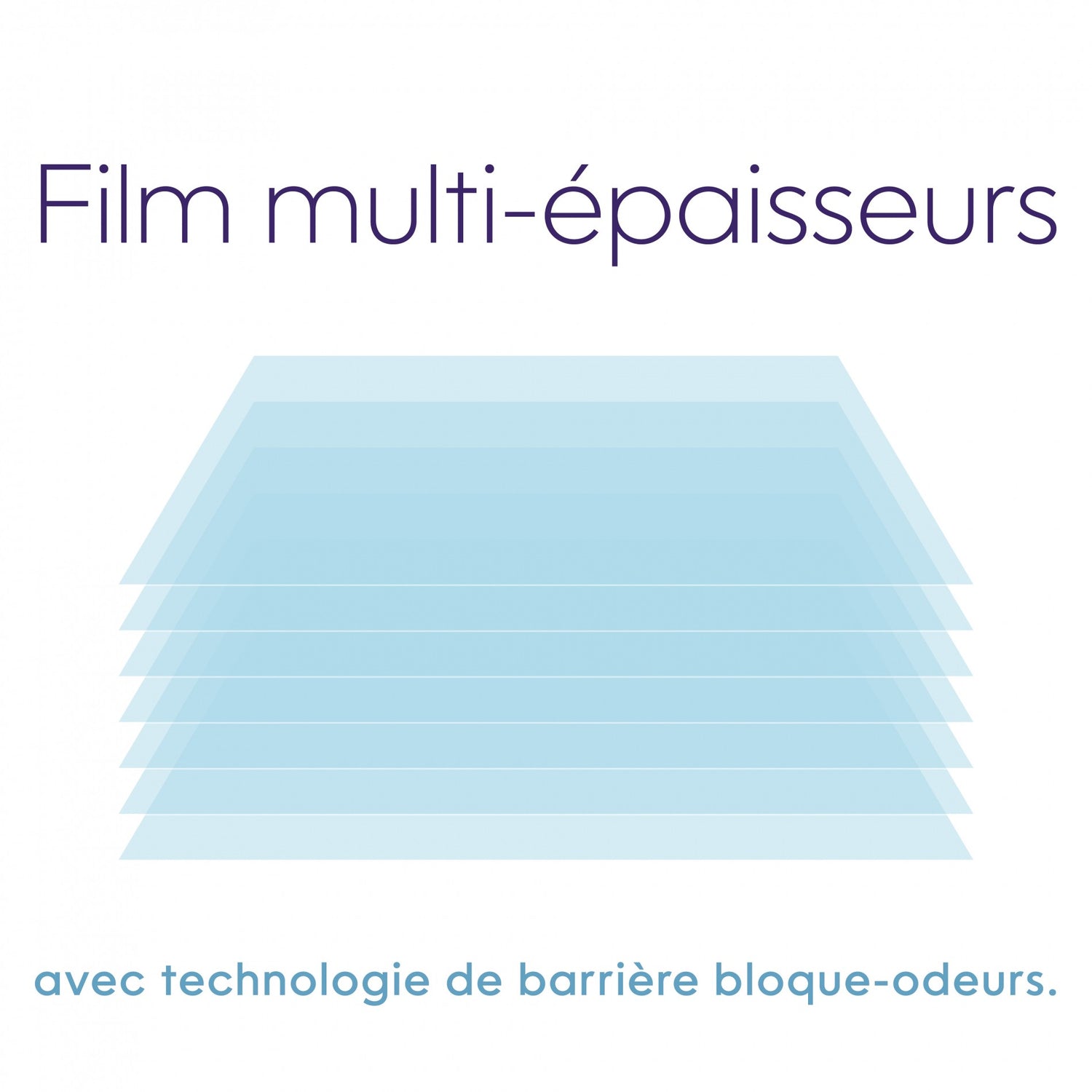 Recharge octogonale pour poubelle Litter Locker Fashion & Litter Genie