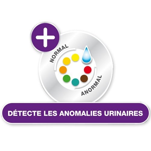 Litière Nullodor chats matures 6+