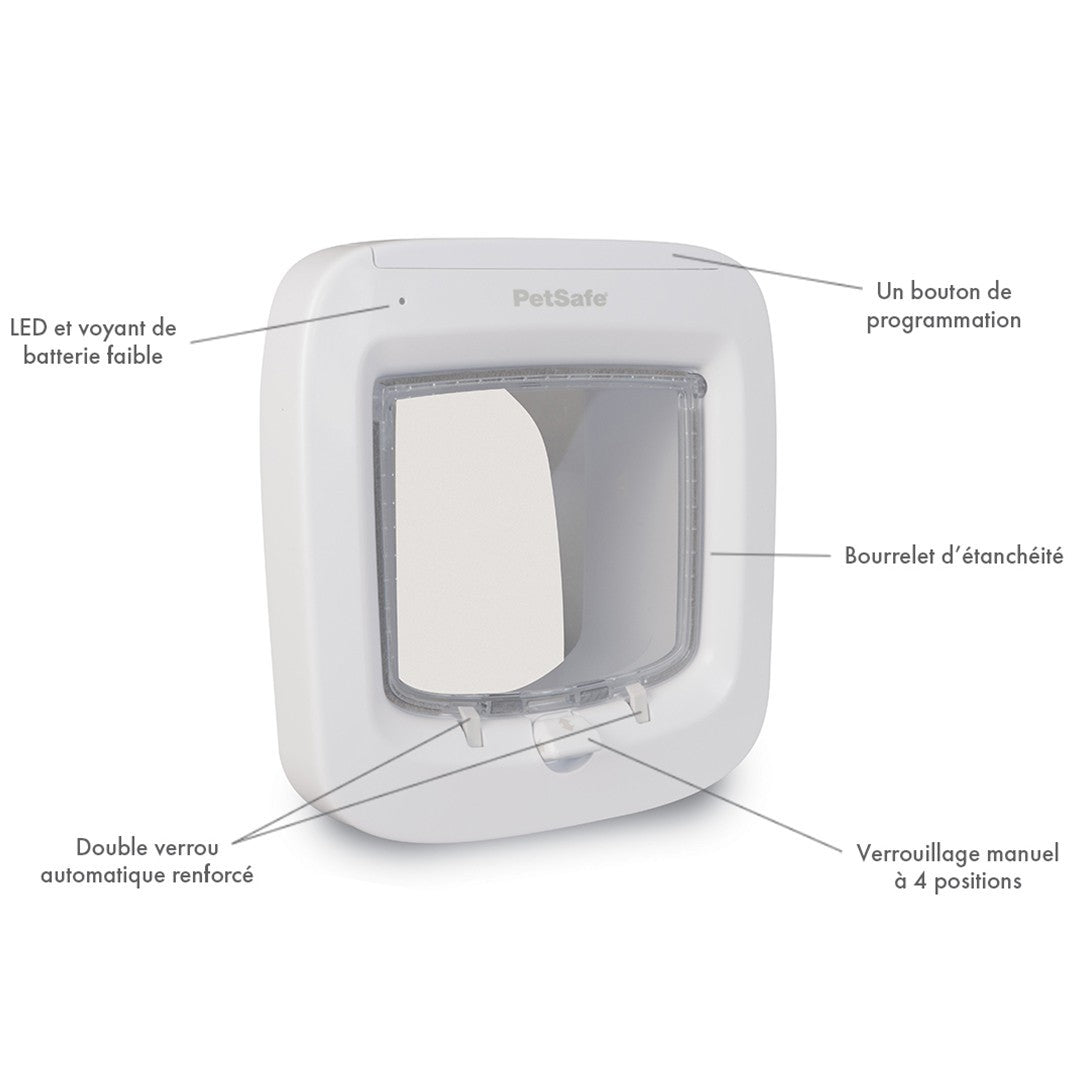 Chatière électronique SmartFlap®