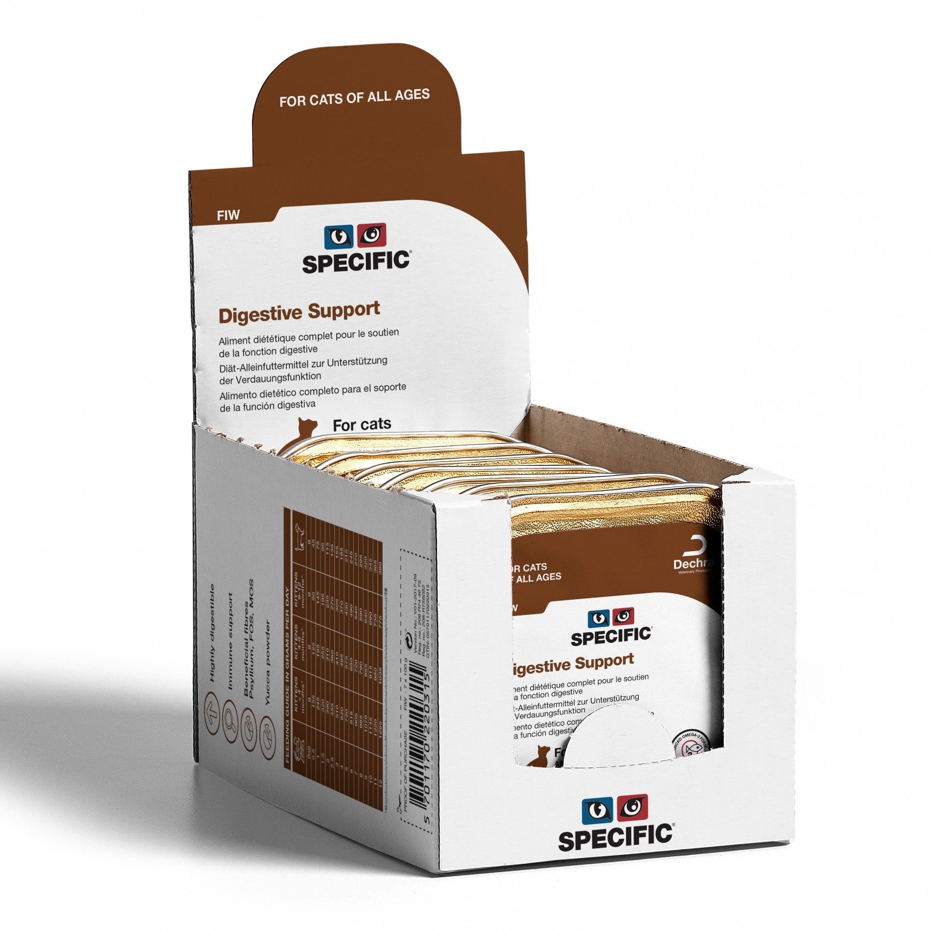 SPECIFIC Digestive Support / FID & FIW - CHAT