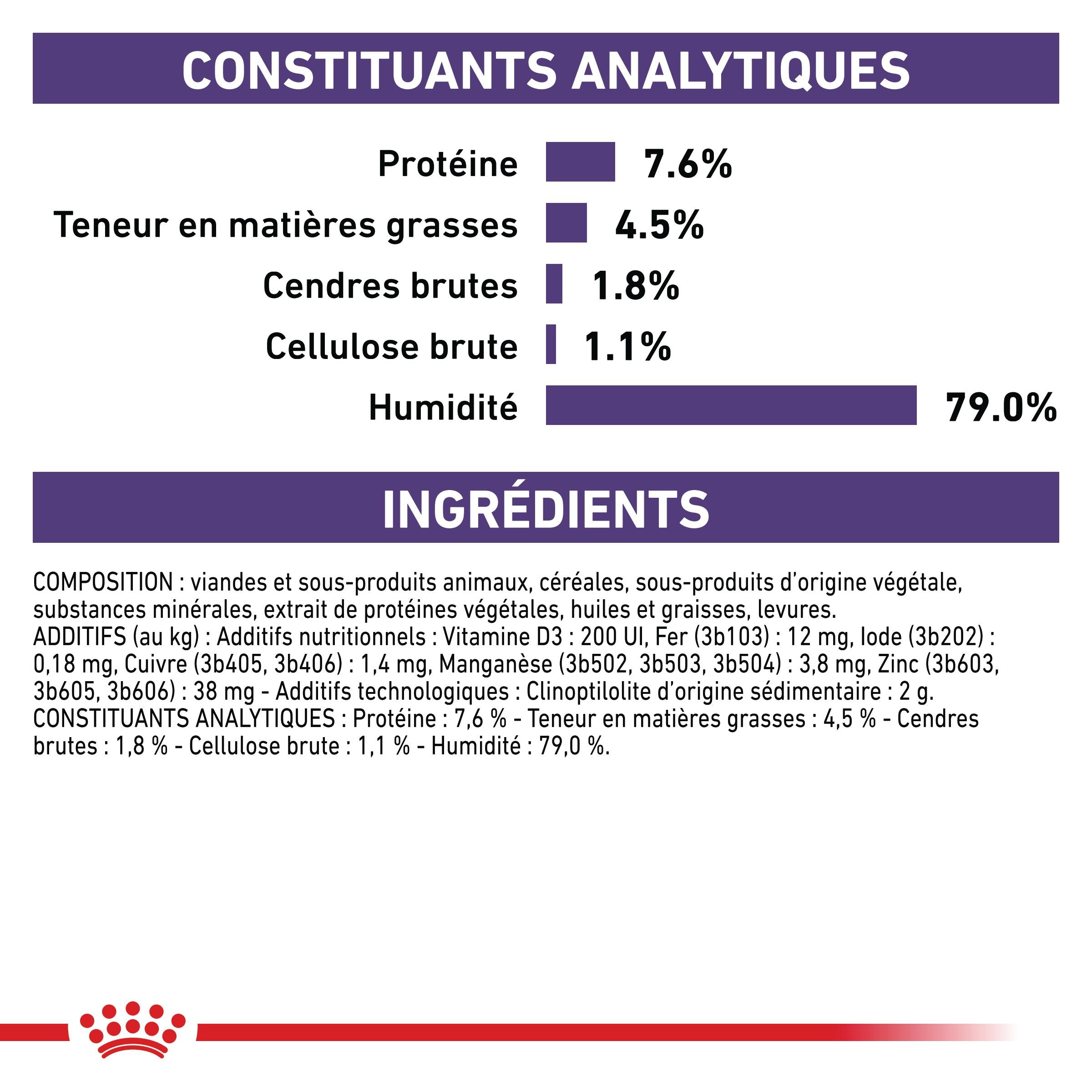 Royal Canin Veterinary Dog Adult - Pâtée pour chien