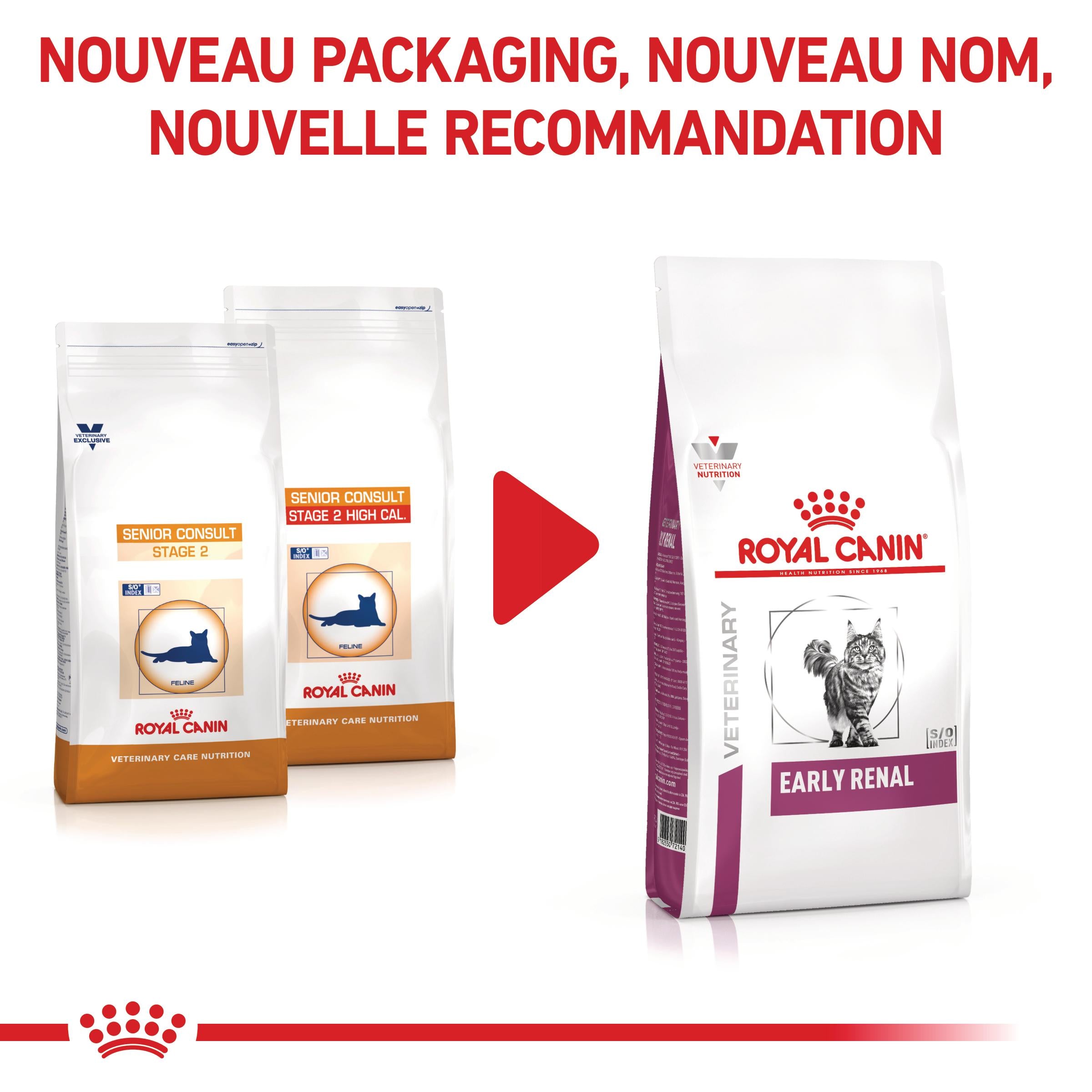 Royal Canin Veterinary Early Renal