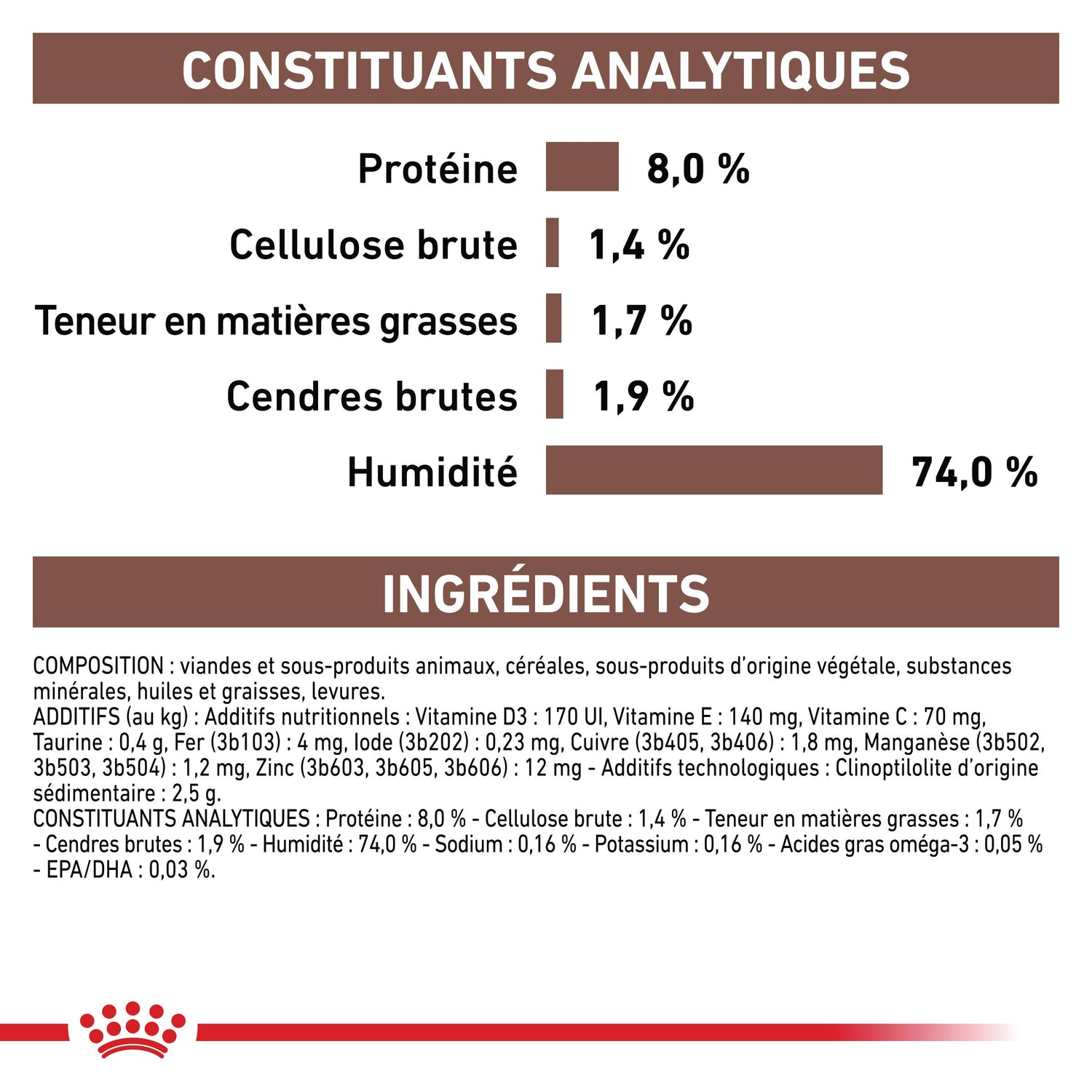 ROYAL CANIN Veterinary Gastrointestinal Low Fat en mousse - Pâtée pour chien