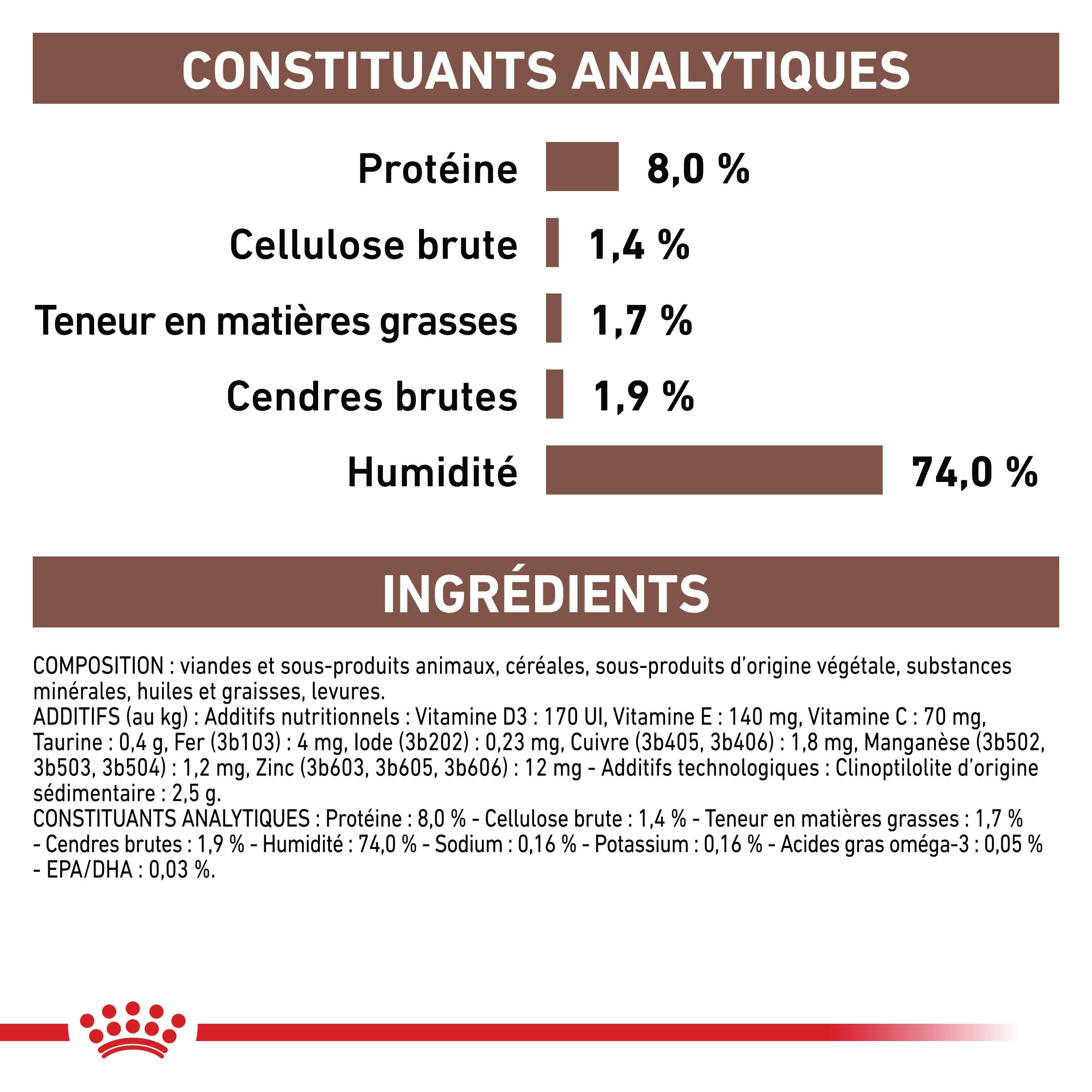 ROYAL CANIN Veterinary Gastrointestinal Low Fat en mousse - Pâtée pour chien