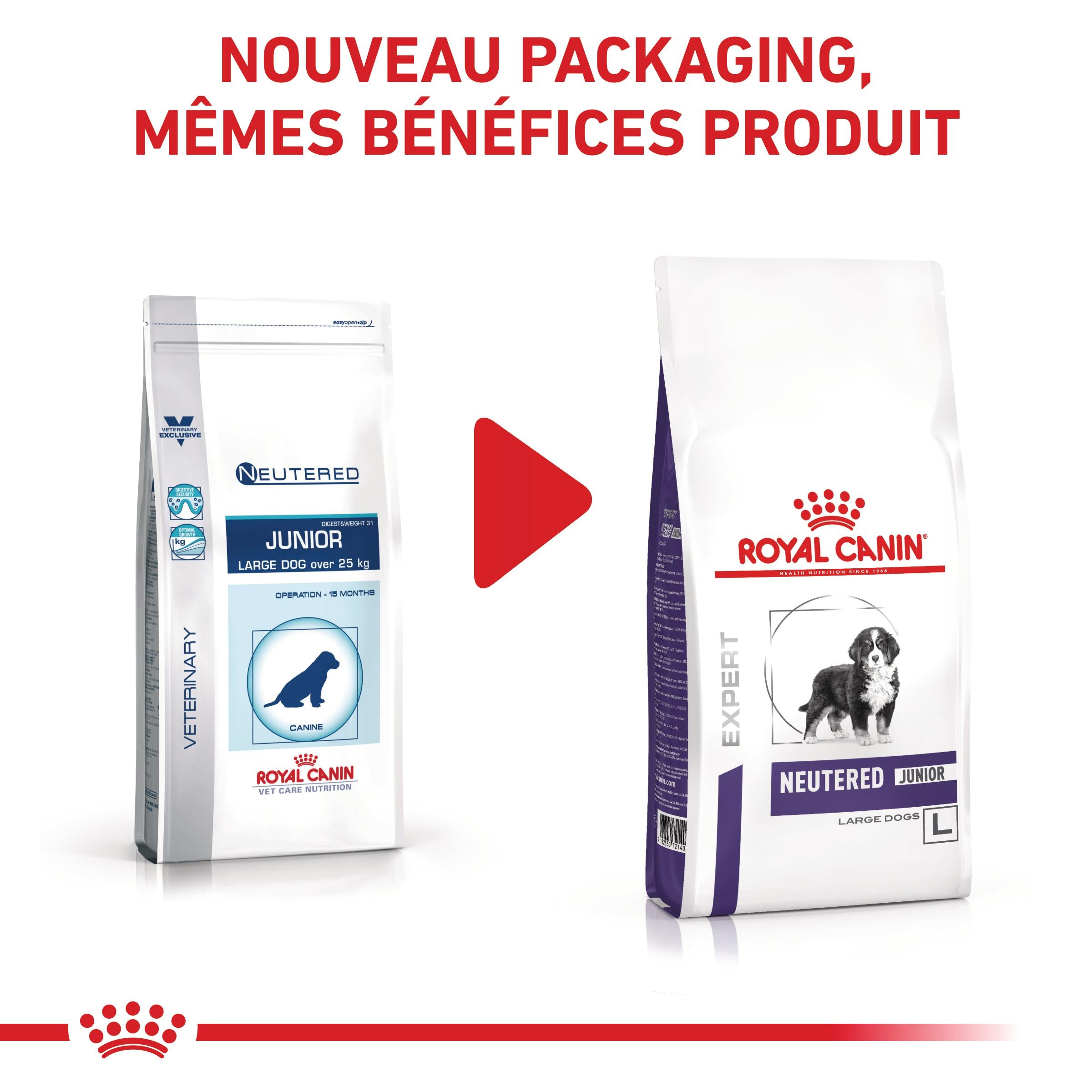 Royal Canin Vet Care Neutered Junior Large Dog