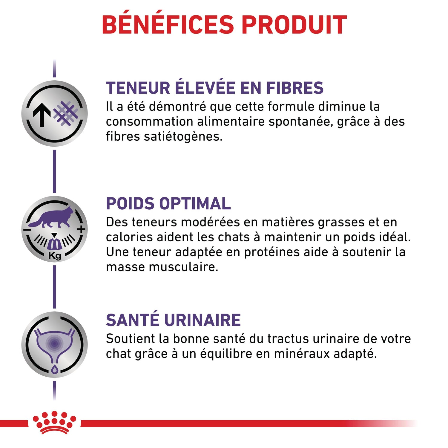 Royal Canin Vet Care Neutered Satiety Balance