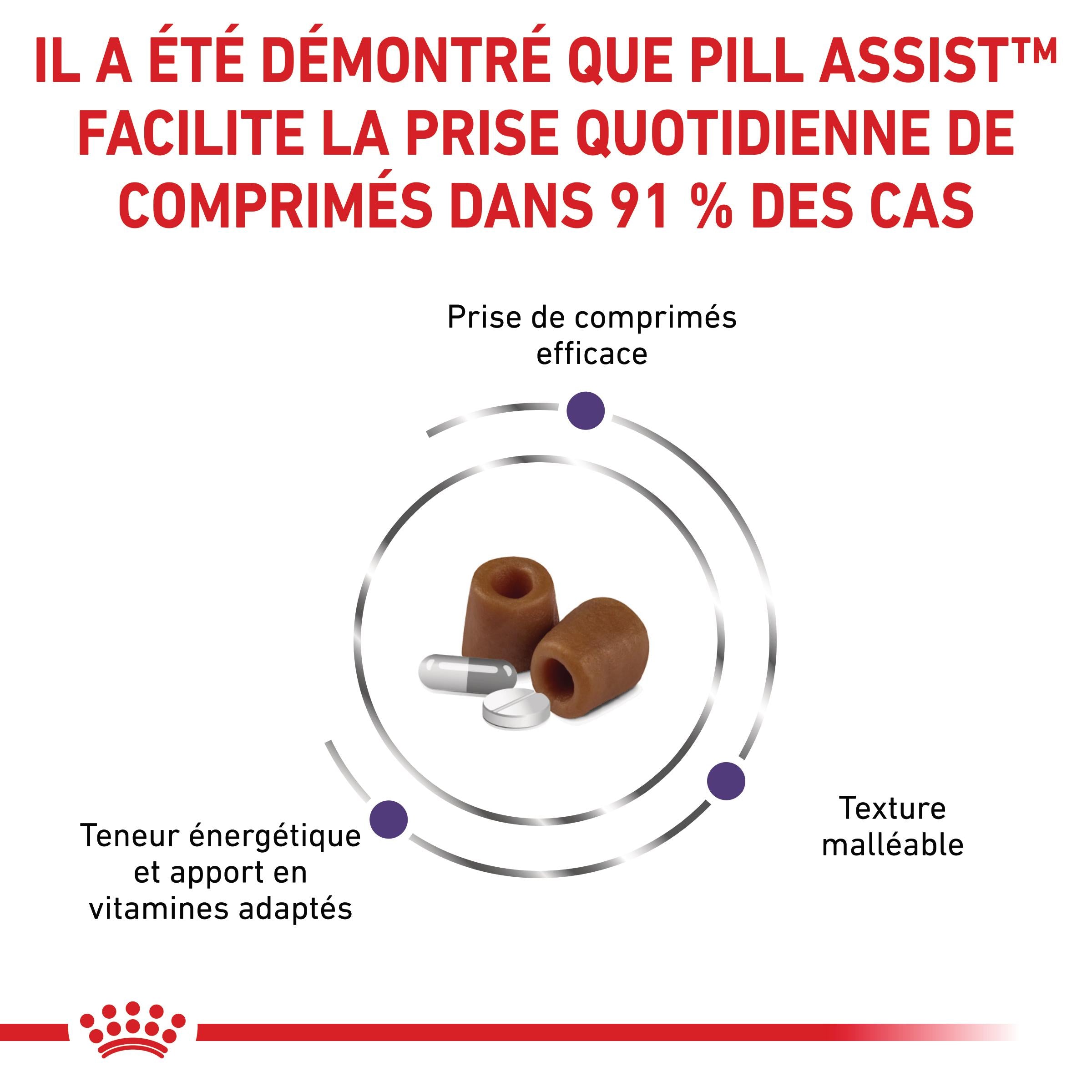 Pill Assist Cache comprimés Chat