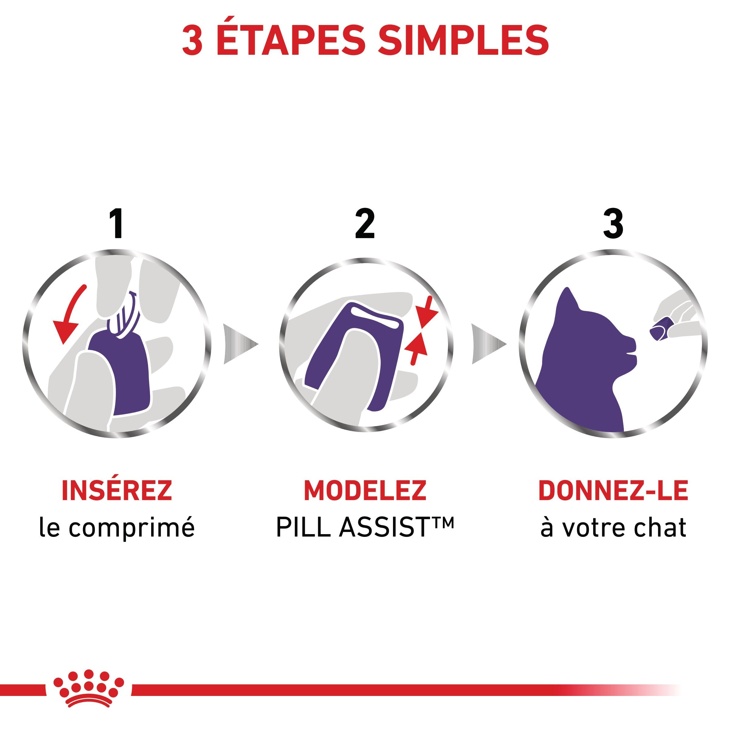 Pill Assist Cache comprimés Chat