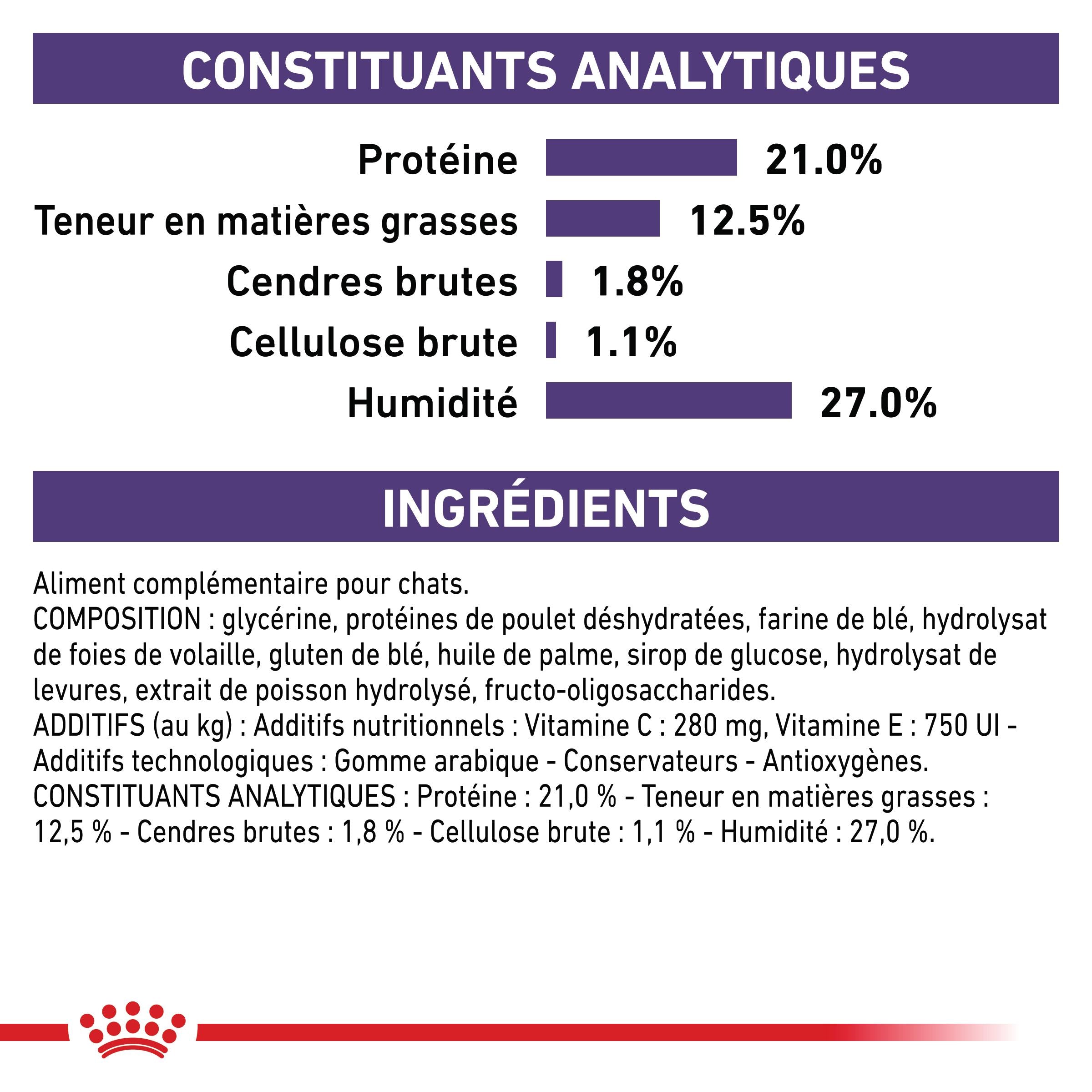 Pill Assist Cache comprimés Chat
