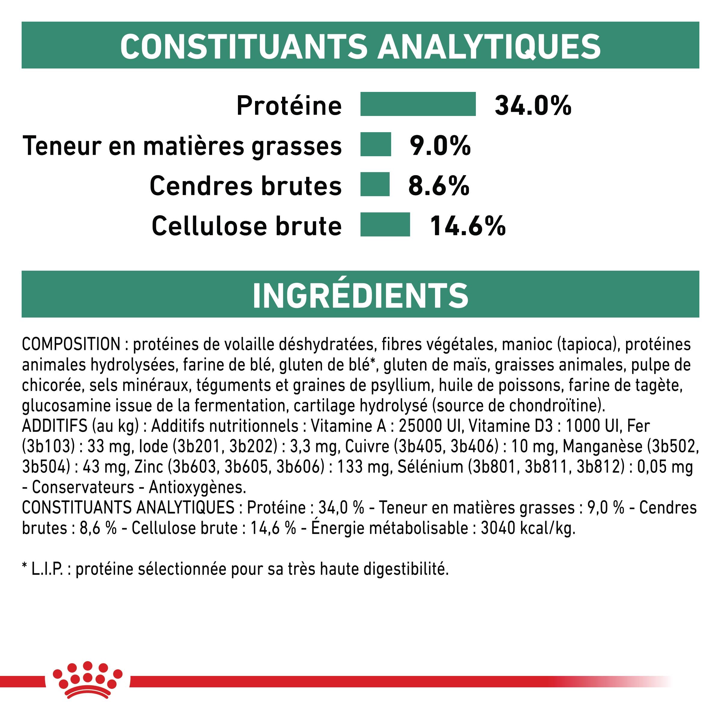 Royal Canin Veterinary Satiety Weight Management - Aliment pour chat