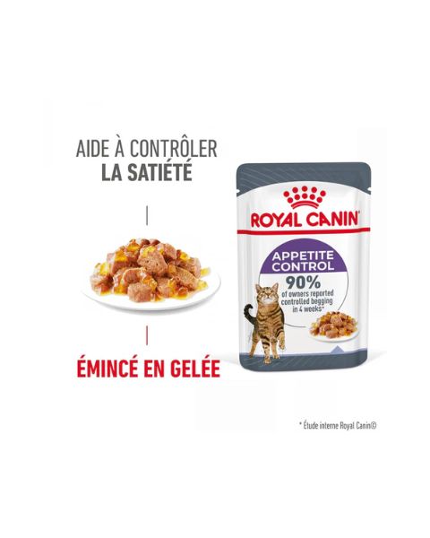 ROYAL CANIN Appetite Control en Gelée – Pâtée pour chat