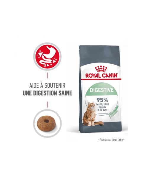ROYAL CANIN Digestive Care – Croquettes pour chat