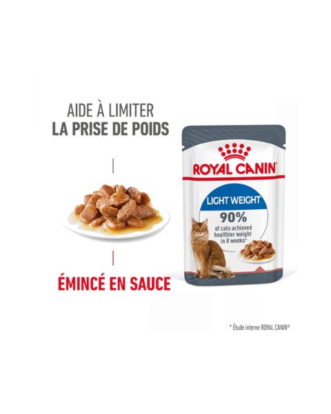 Royal Canin Light Weight Care