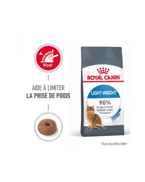 Royal Canin Light Weight Care Adult croquettes pour chat – Wanimo
