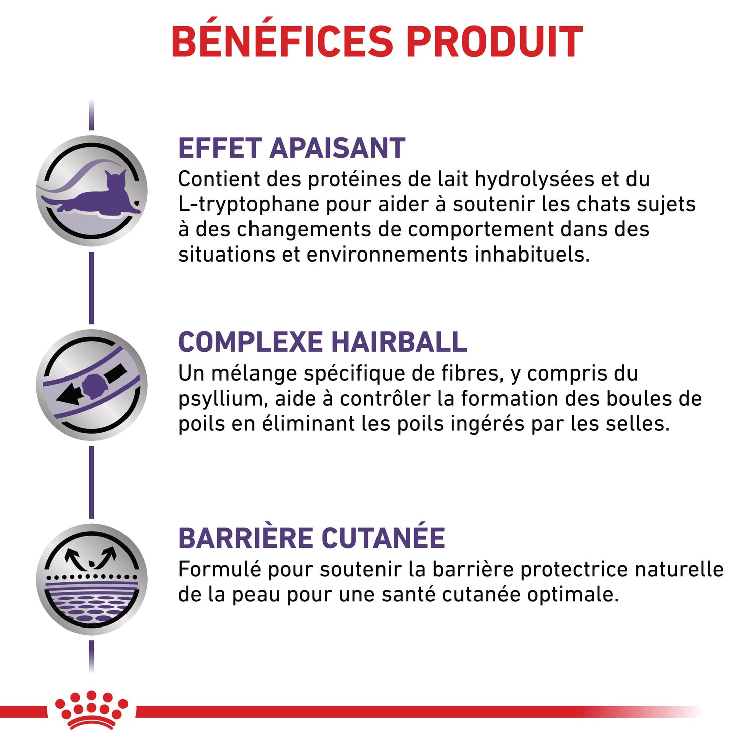 Royal Canin Veterinary Calm