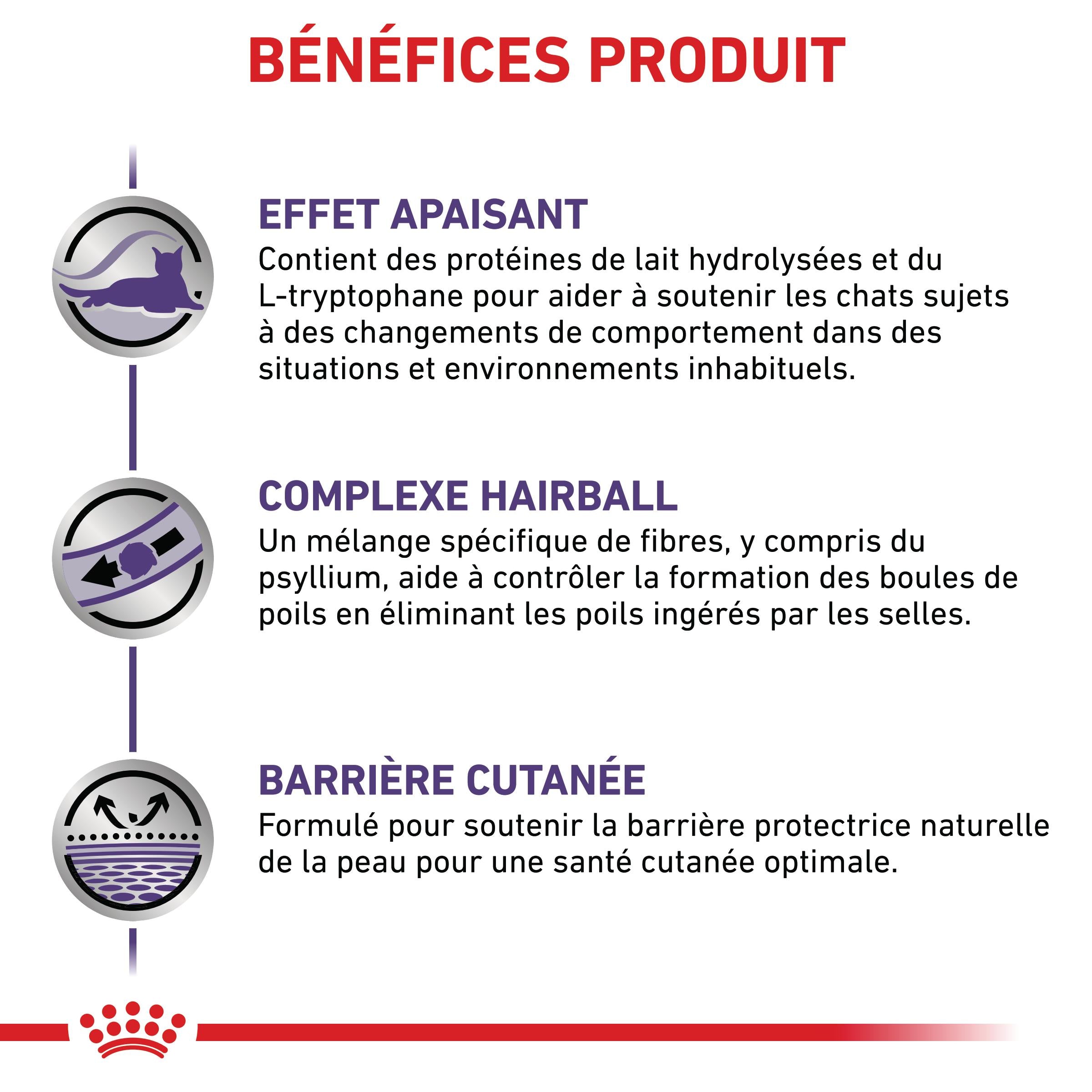 Royal Canin Veterinary Calm